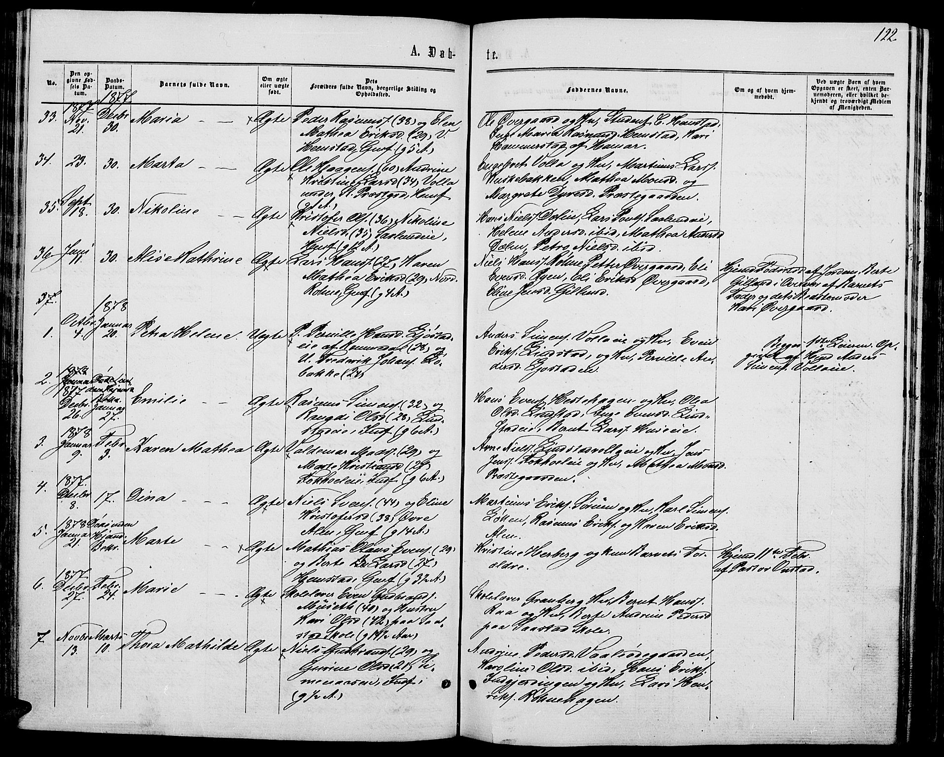 Stange prestekontor, SAH/PREST-002/L/L0006: Parish register (copy) no. 6, 1864-1882, p. 122