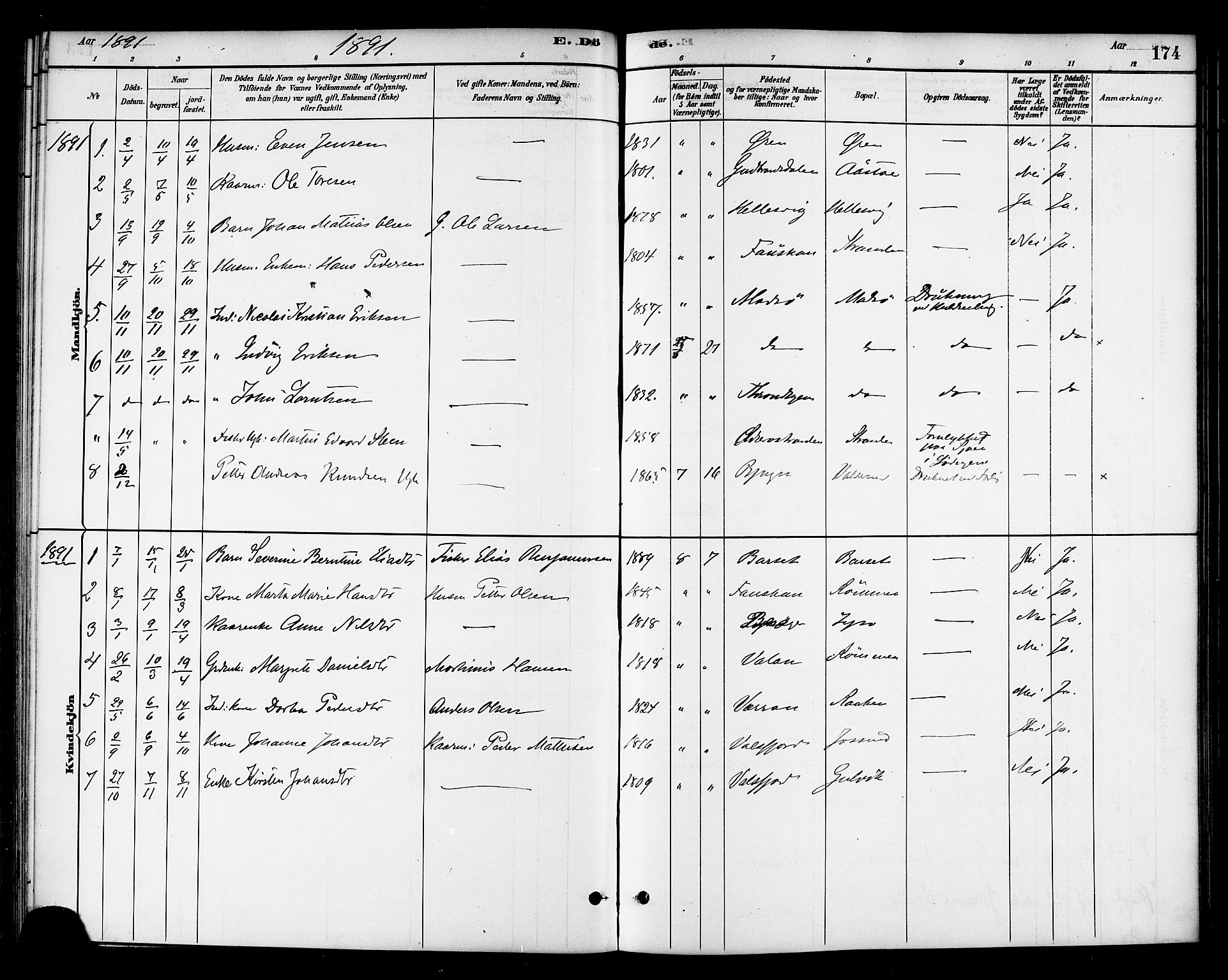 Ministerialprotokoller, klokkerbøker og fødselsregistre - Sør-Trøndelag, SAT/A-1456/654/L0663: Parish register (official) no. 654A01, 1880-1894, p. 174