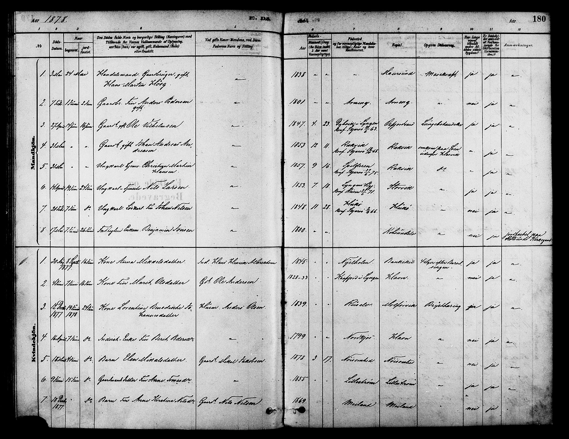Skjervøy sokneprestkontor, SATØ/S-1300/H/Ha/Haa/L0009kirke: Parish register (official) no. 9, 1878-1887, p. 180