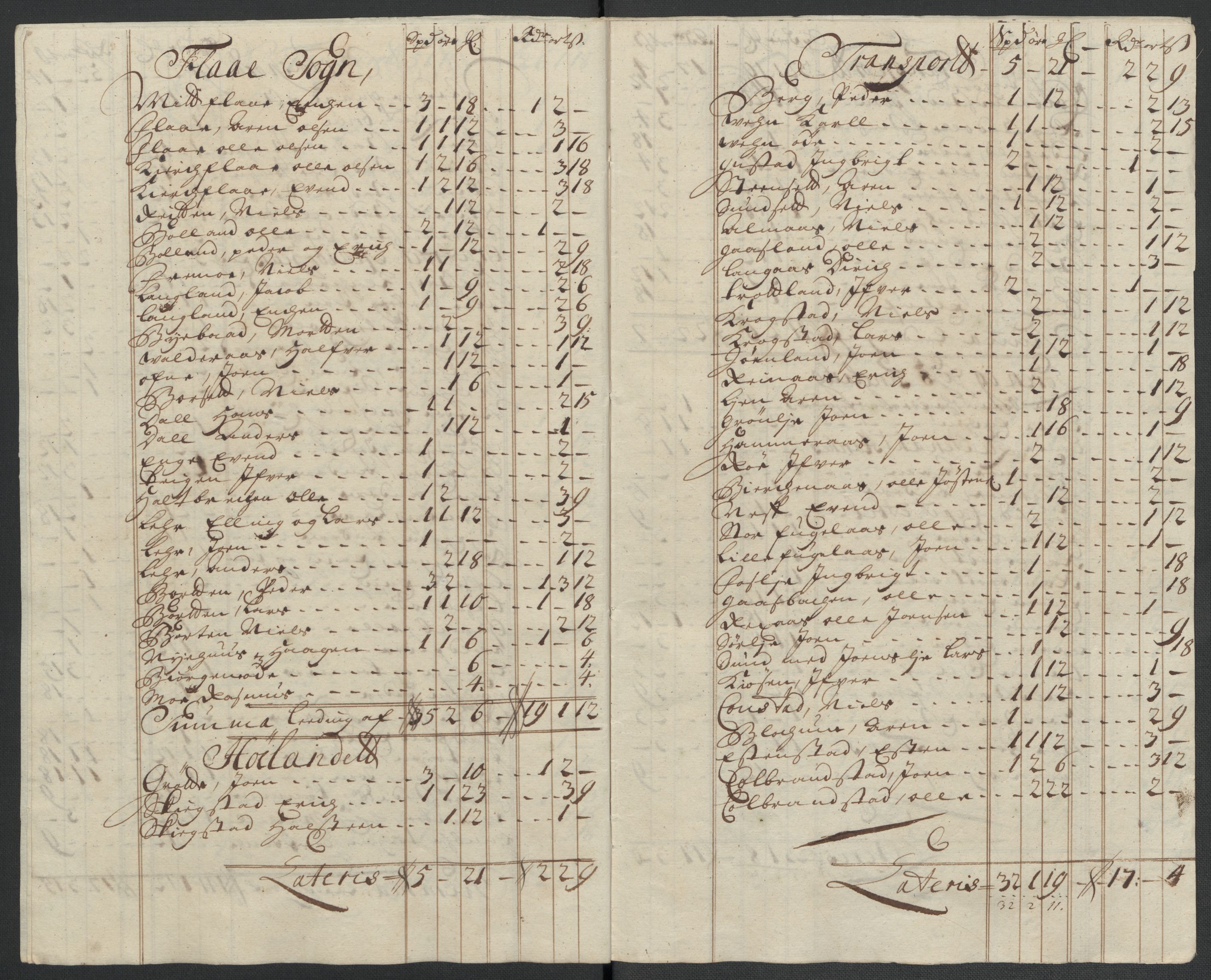 Rentekammeret inntil 1814, Reviderte regnskaper, Fogderegnskap, RA/EA-4092/R60/L3960: Fogderegnskap Orkdal og Gauldal, 1710, p. 310