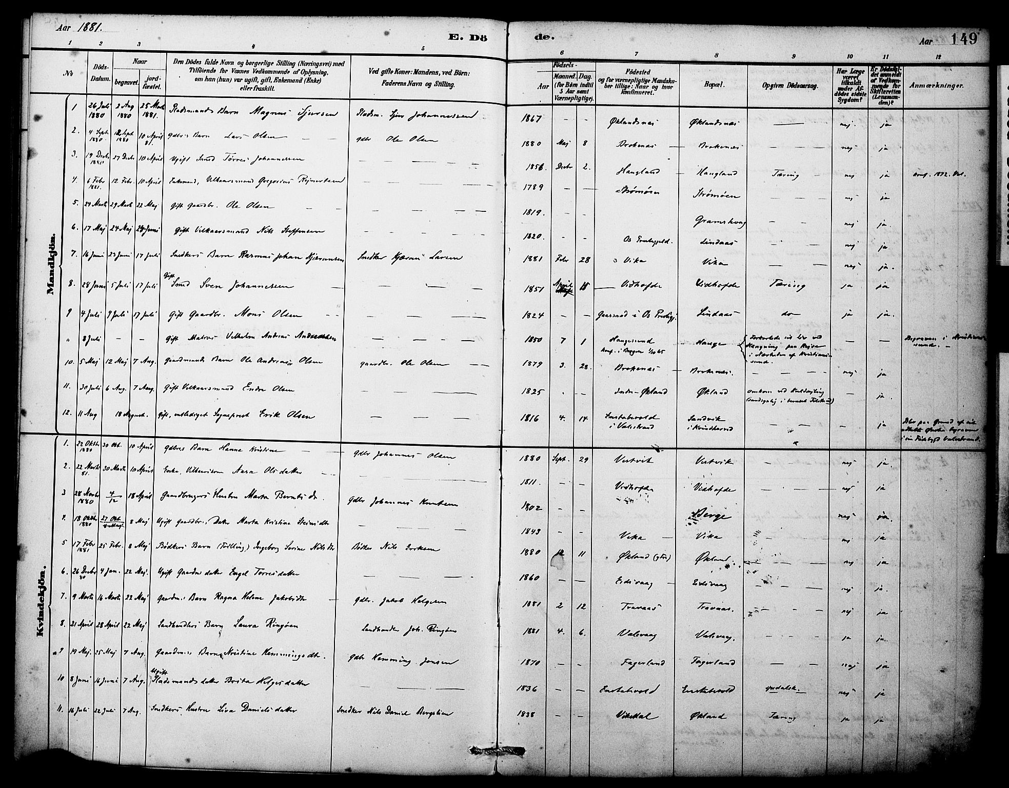 Sveio Sokneprestembete, SAB/A-78501/H/Haa: Parish register (official) no. C 2, 1881-1899, p. 149