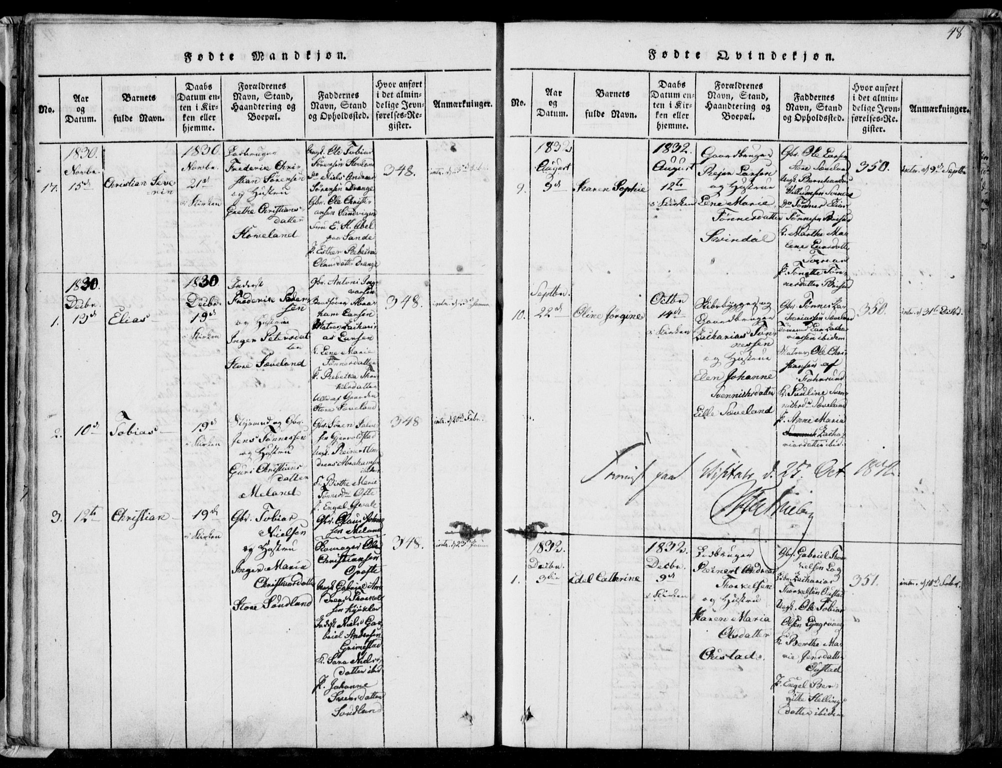 Herad sokneprestkontor, AV/SAK-1111-0018/F/Fa/Faa/L0003: Parish register (official) no. A 3, 1816-1844, p. 48