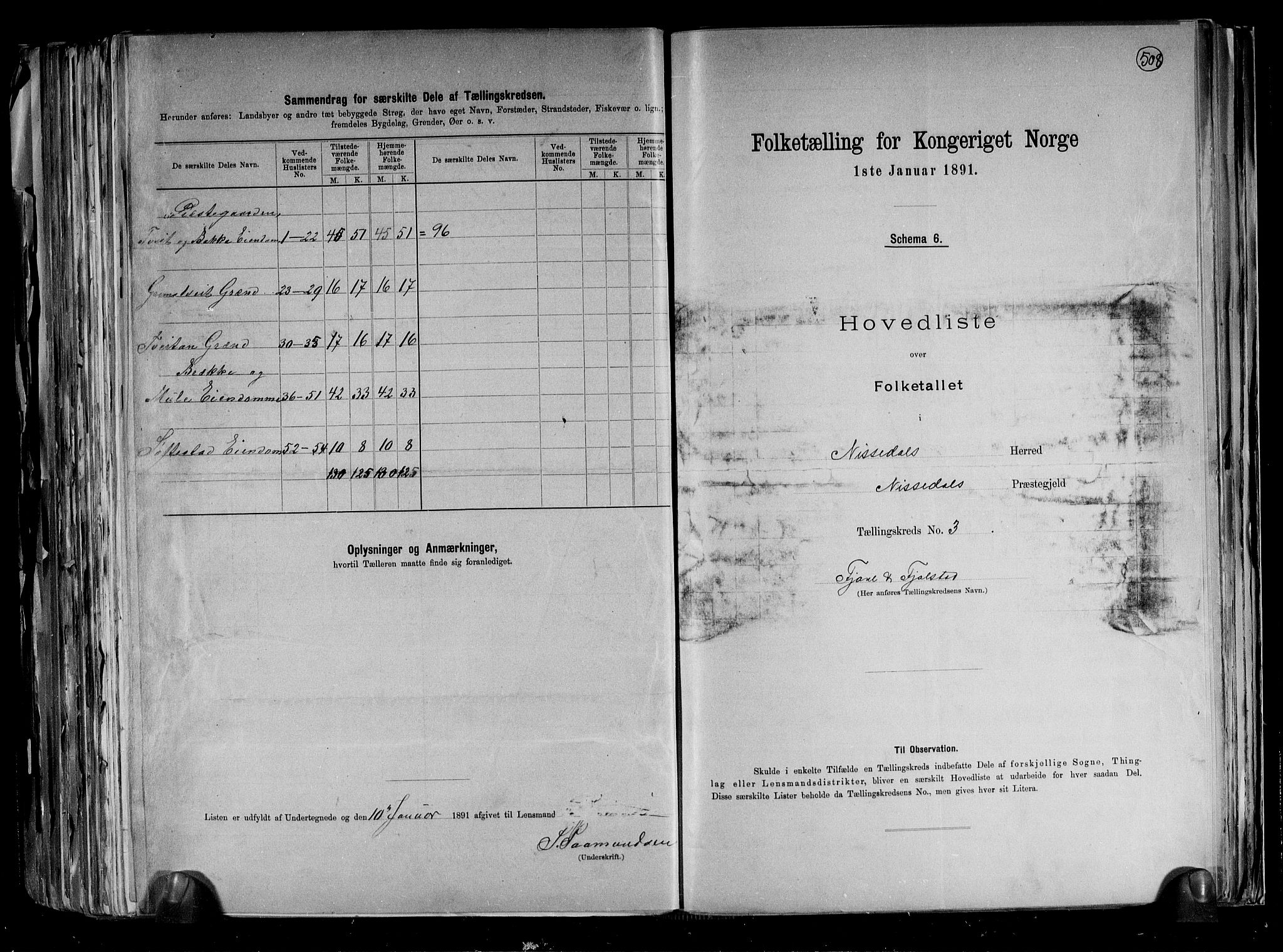 RA, 1891 census for 0830 Nissedal, 1891, p. 9