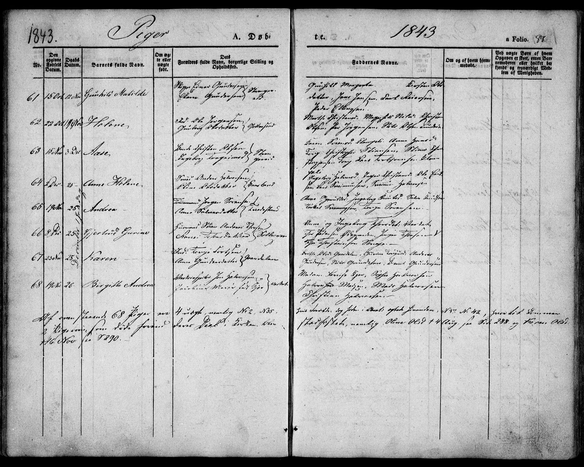 Holt sokneprestkontor, AV/SAK-1111-0021/F/Fa/L0007: Parish register (official) no. A 7, 1836-1848, p. 88