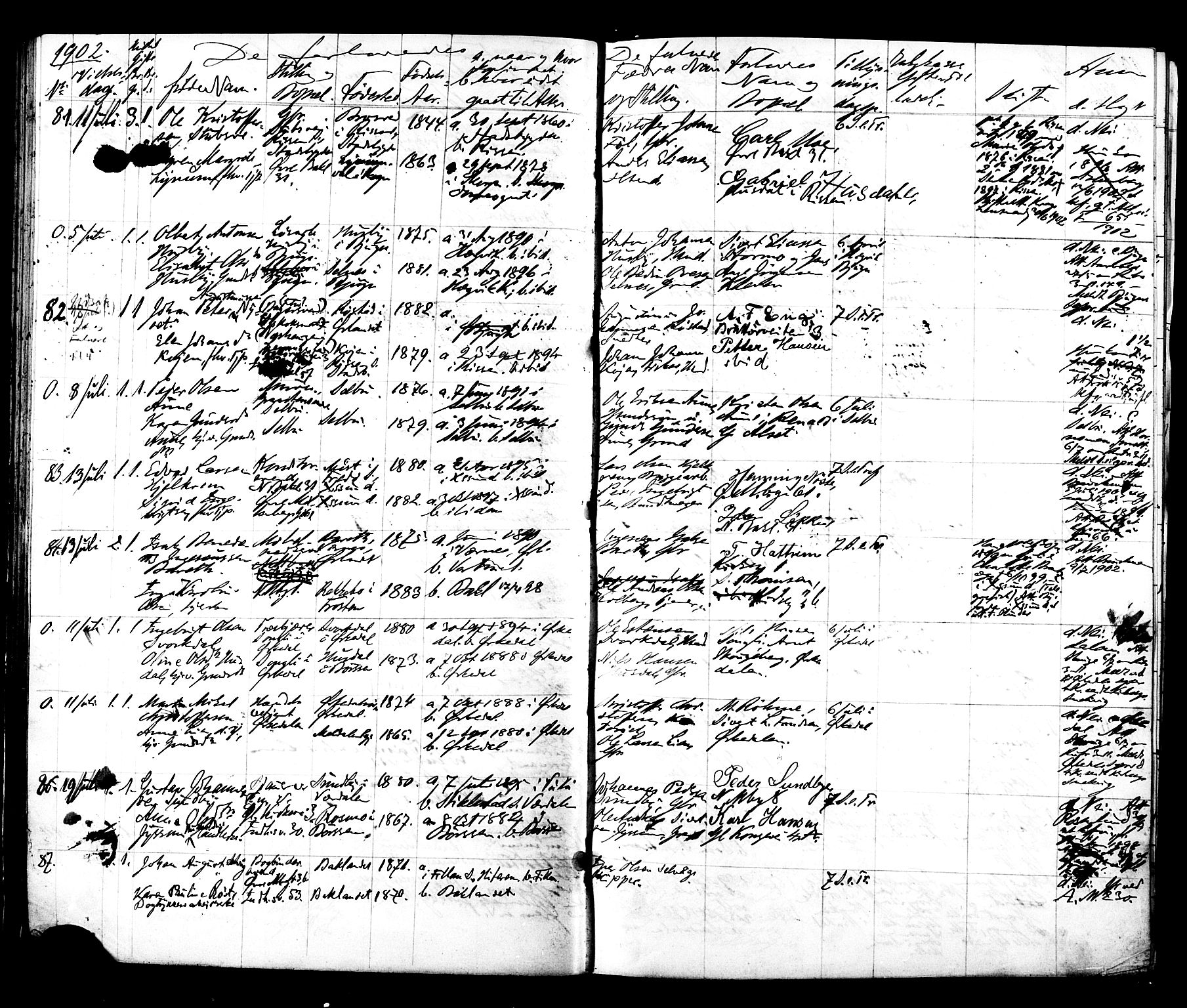 Ministerialprotokoller, klokkerbøker og fødselsregistre - Sør-Trøndelag, AV/SAT-A-1456/604/L0192: Parish register (official) no. 604A13, 1901-1906