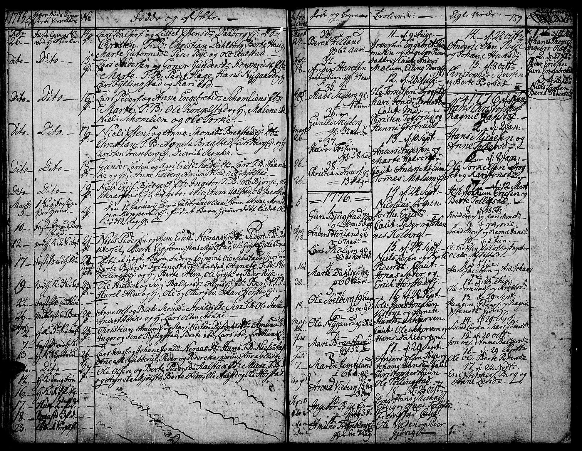 Vardal prestekontor, SAH/PREST-100/H/Ha/Haa/L0002: Parish register (official) no. 2, 1748-1776, p. 158-159