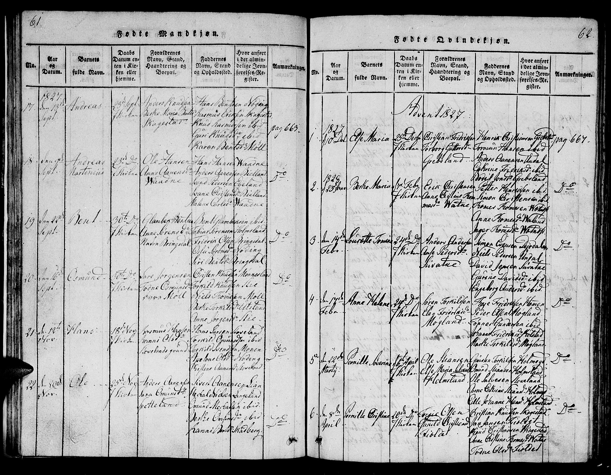 Holum sokneprestkontor, SAK/1111-0022/F/Fb/Fba/L0002: Parish register (copy) no. B 2, 1820-1849, p. 61-62