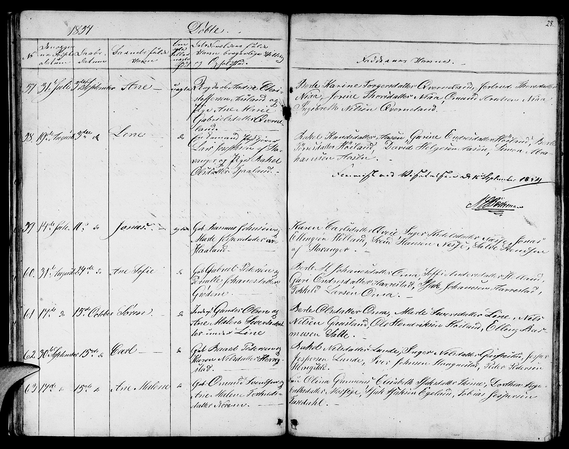 Lye sokneprestkontor, AV/SAST-A-101794/001/30BB/L0002: Parish register (copy) no. B 2, 1852-1867, p. 28