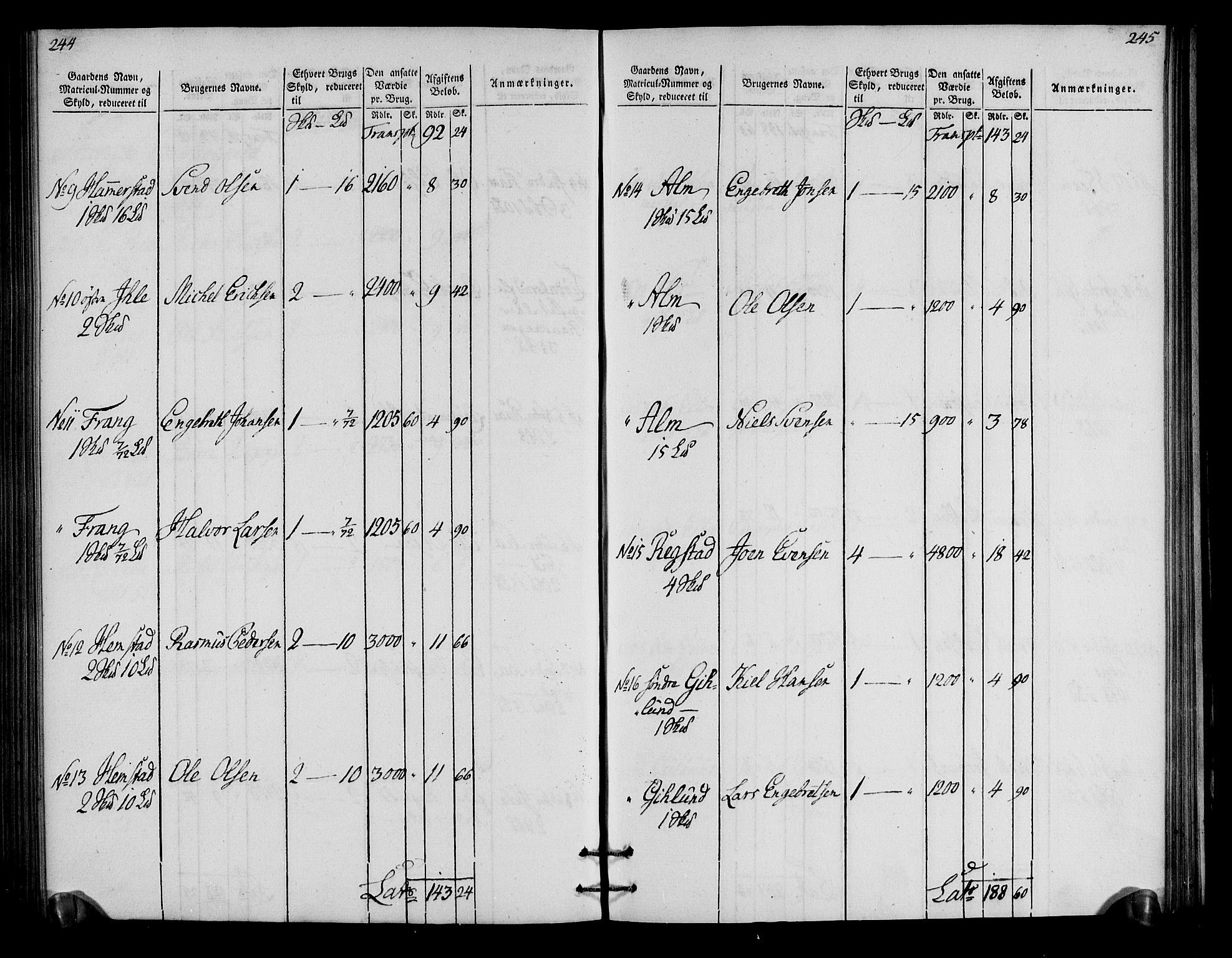 Rentekammeret inntil 1814, Realistisk ordnet avdeling, RA/EA-4070/N/Ne/Nea/L0034: Hedmark fogderi. Oppebørselsregister, 1803-1804, p. 126