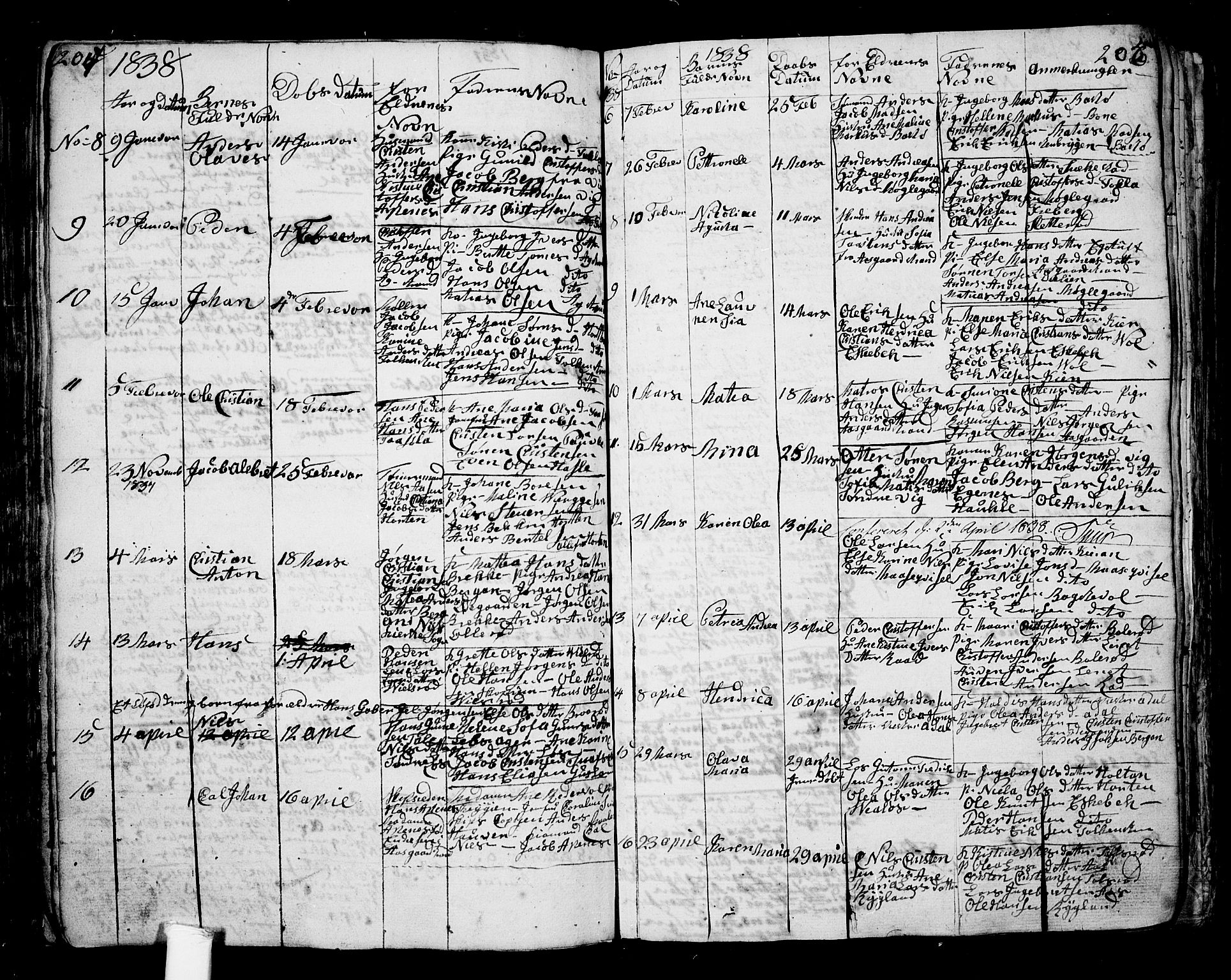 Borre kirkebøker, AV/SAKO-A-338/G/Ga/L0001: Parish register (copy) no. I 1, 1815-1851, p. 204-205