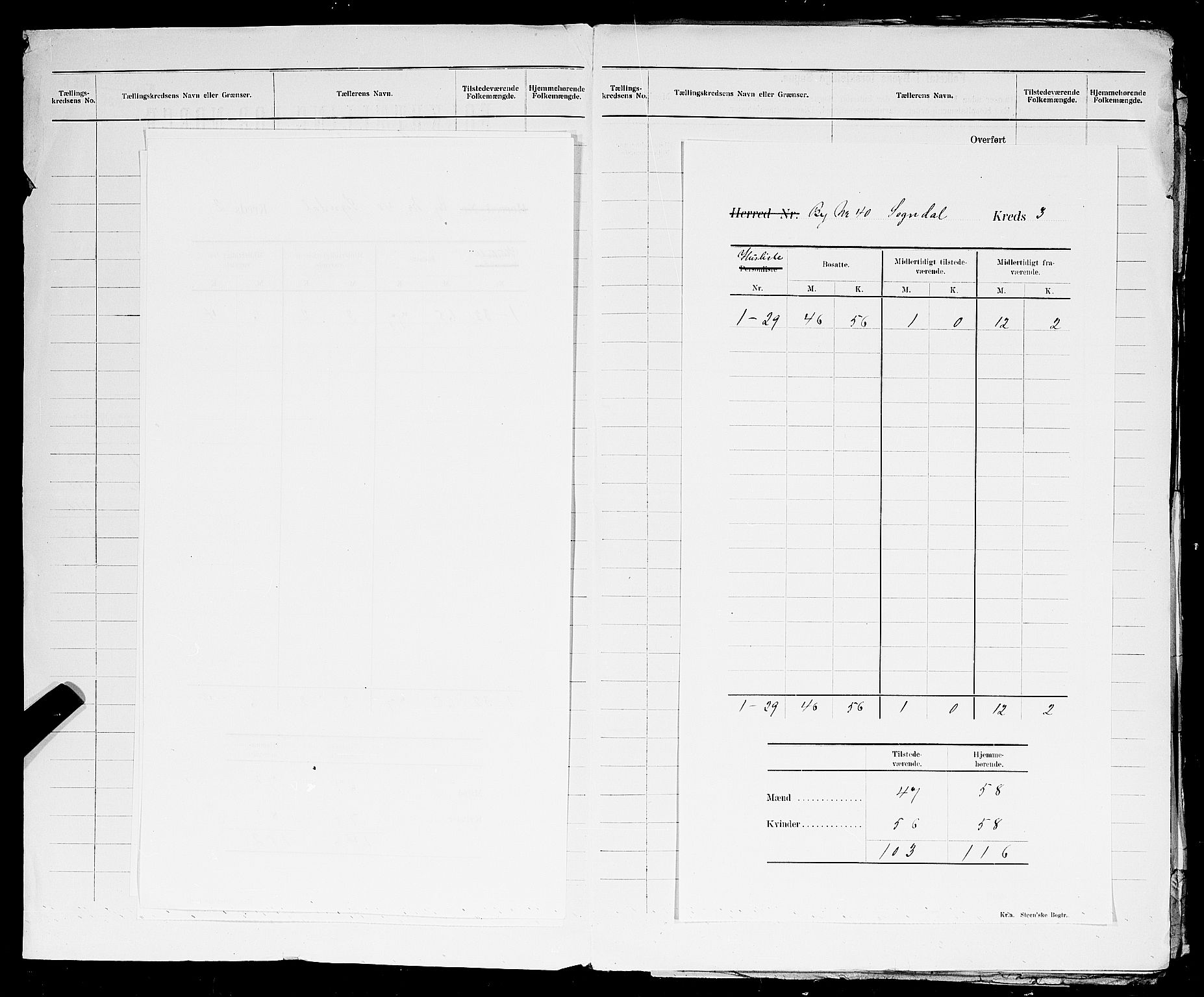 SAST, 1900 census for Sokndal, 1900, p. 6