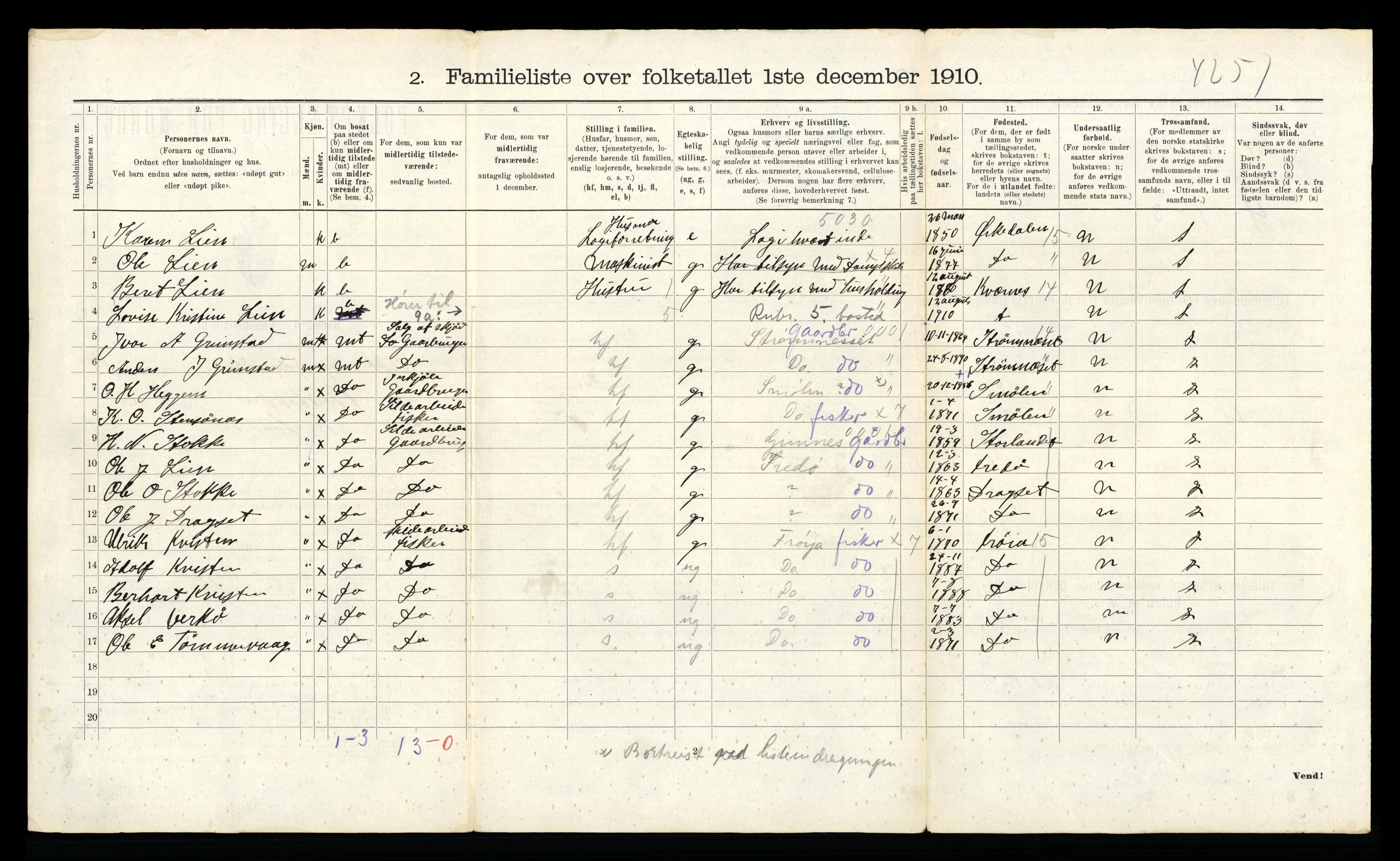 RA, 1910 census for Kristiansund, 1910, p. 4290