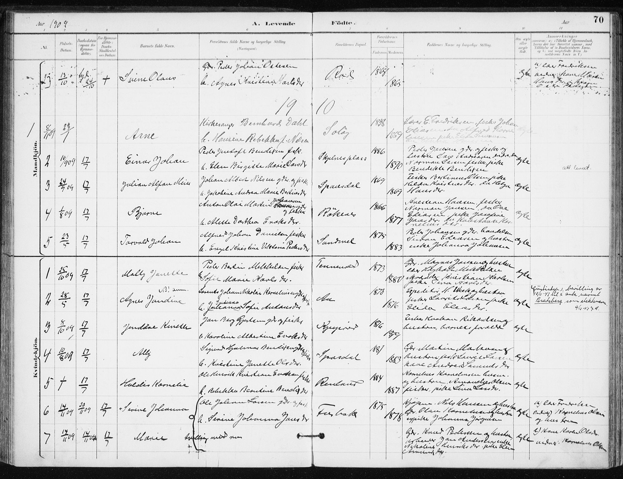 Salangen sokneprestembete, AV/SATØ-S-1324/H/Ha/L0001kirke: Parish register (official) no. 1, 1893-1911, p. 70