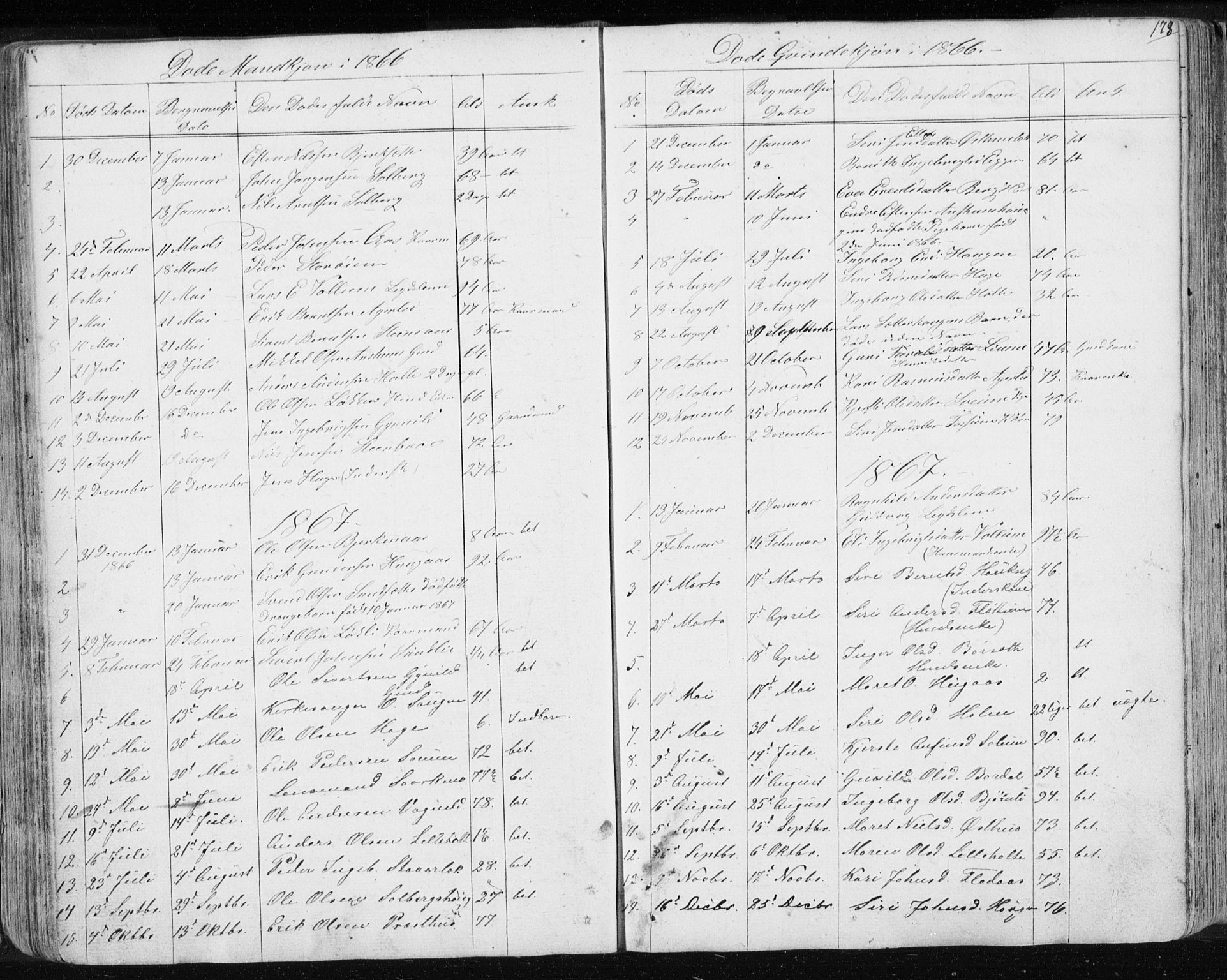 Ministerialprotokoller, klokkerbøker og fødselsregistre - Sør-Trøndelag, AV/SAT-A-1456/689/L1043: Parish register (copy) no. 689C02, 1816-1892, p. 178