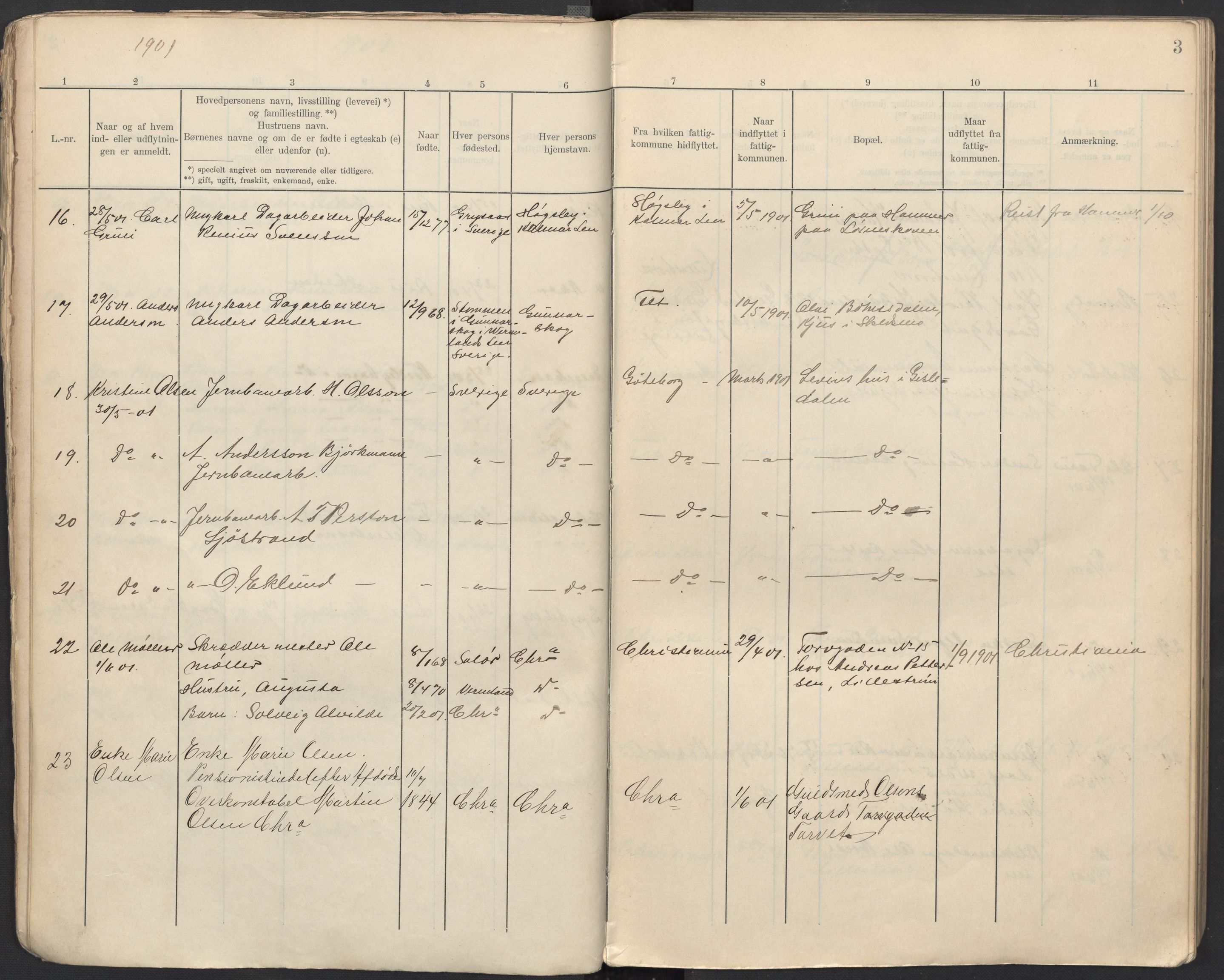 Skedsmo lensmannskontor, AV/SAO-A-10089/K/Kd/Kda/L0001: Flyttingsprotokoll, 1901-1908, p. 3