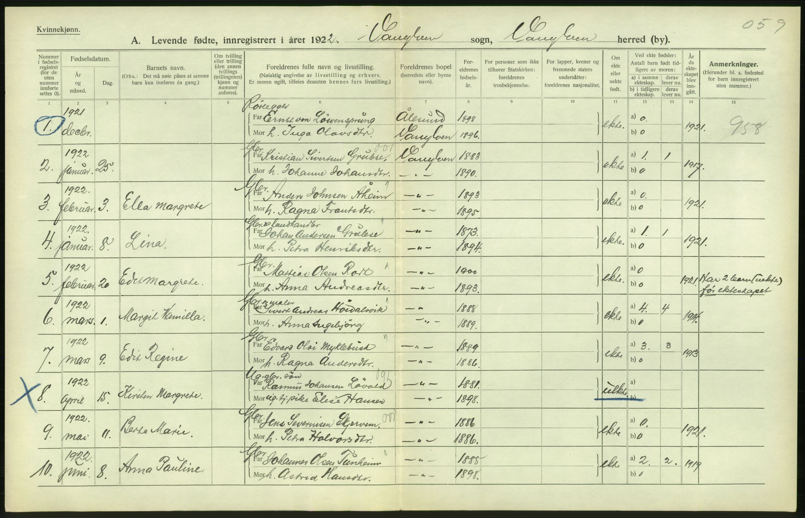 Statistisk sentralbyrå, Sosiodemografiske emner, Befolkning, AV/RA-S-2228/D/Df/Dfc/Dfcb/L0034: Møre fylke: Levendefødte menn og kvinner. Bygder., 1922, p. 390