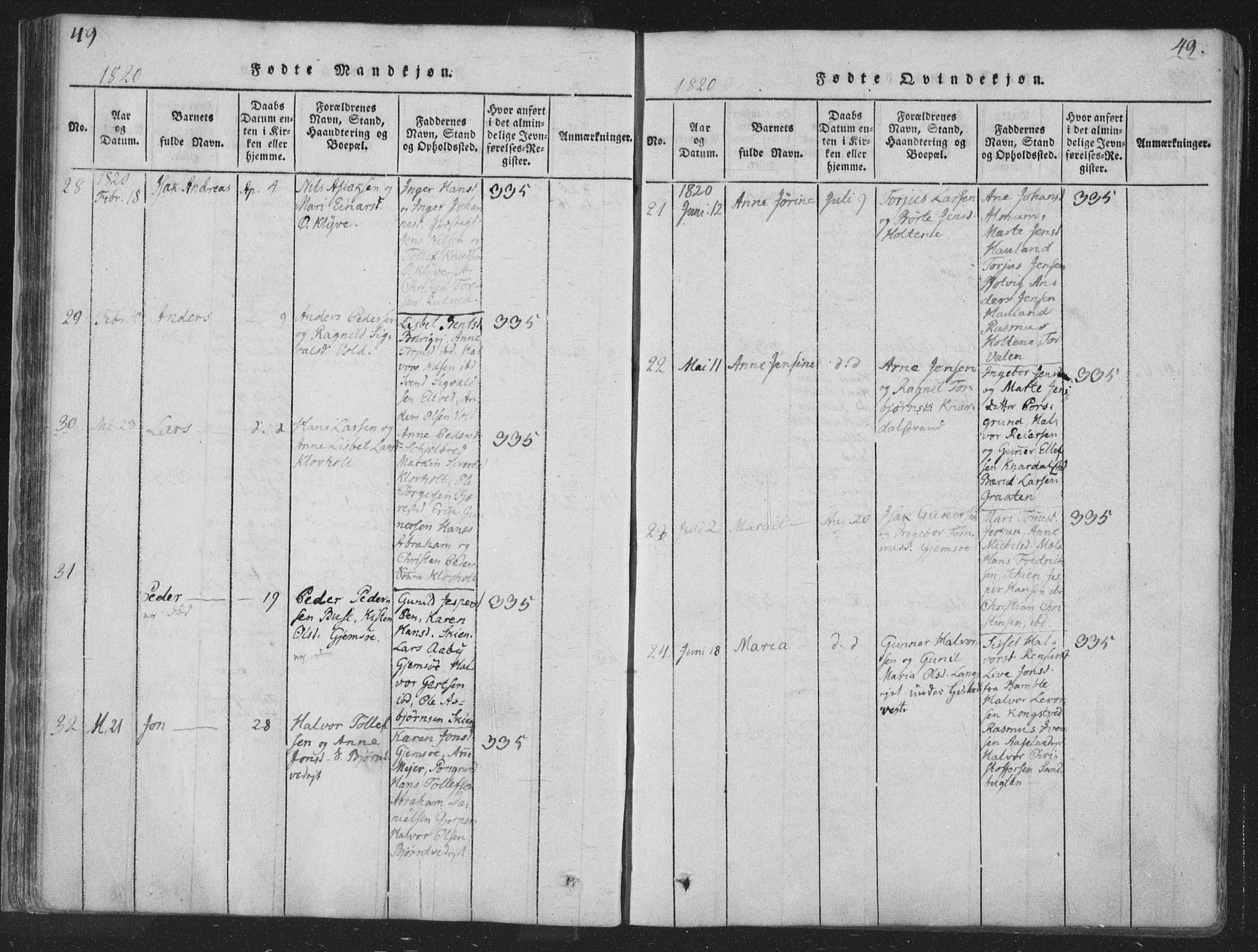 Solum kirkebøker, SAKO/A-306/F/Fa/L0004: Parish register (official) no. I 4, 1814-1833, p. 49