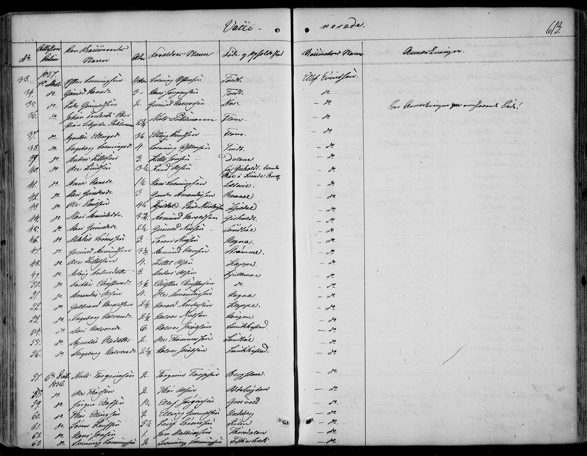 Kviteseid kirkebøker, SAKO/A-276/F/Fa/L0006: Parish register (official) no. I 6, 1836-1858, p. 613