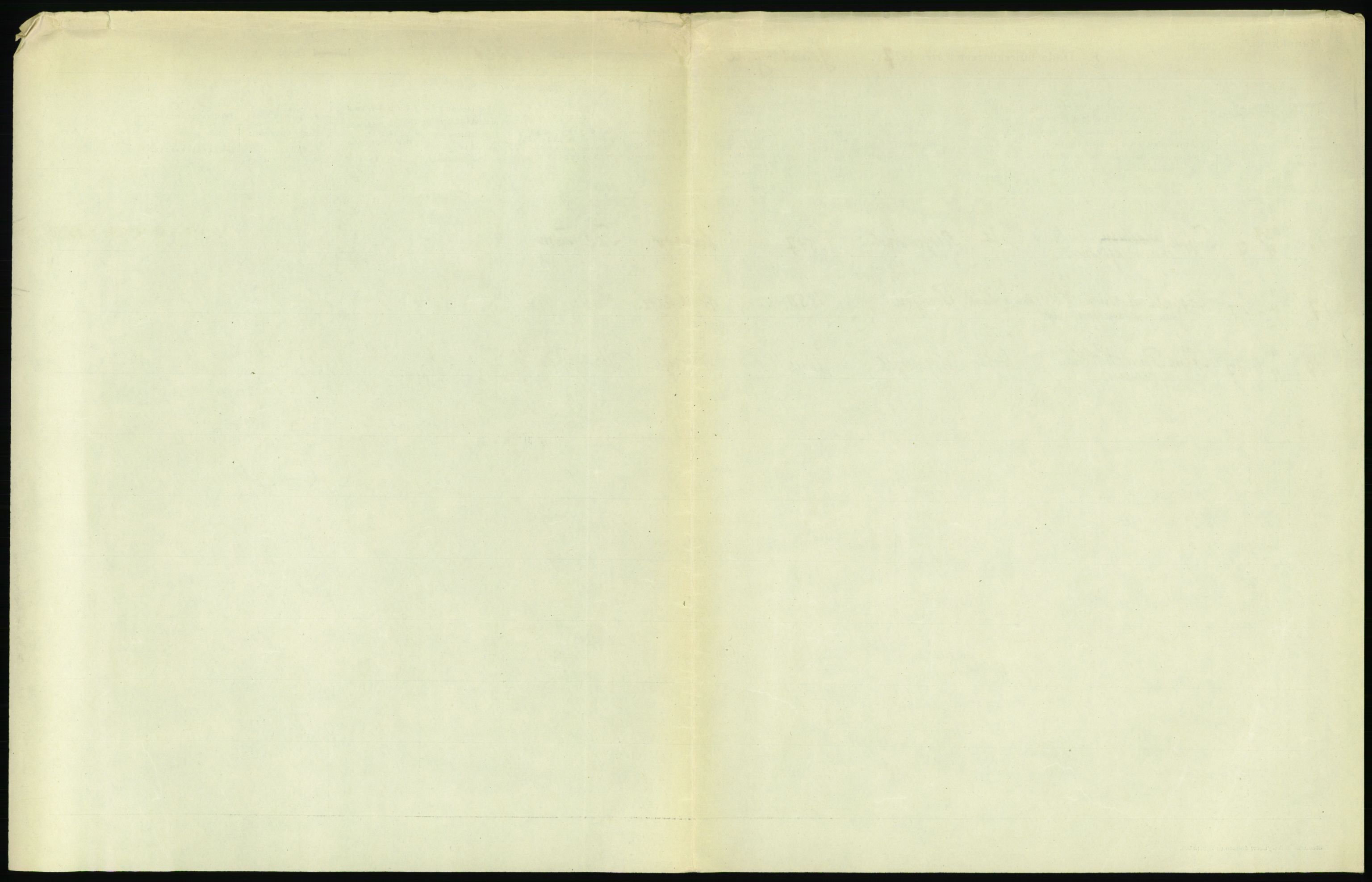 Statistisk sentralbyrå, Sosiodemografiske emner, Befolkning, RA/S-2228/D/Df/Dfc/Dfcg/L0009: Oslo: Døde menn, 1927, p. 525