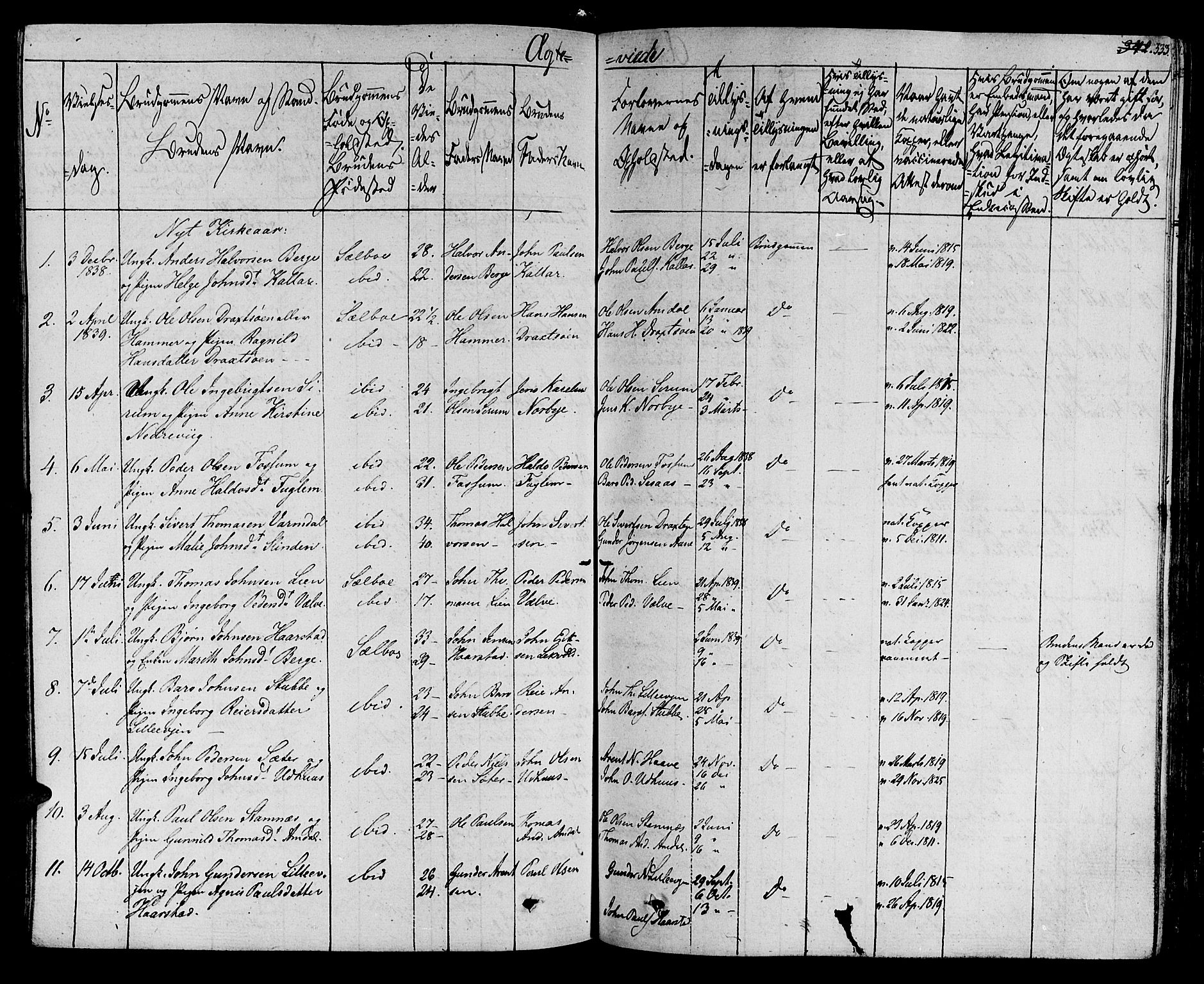 Ministerialprotokoller, klokkerbøker og fødselsregistre - Sør-Trøndelag, SAT/A-1456/695/L1143: Parish register (official) no. 695A05 /1, 1824-1842, p. 333