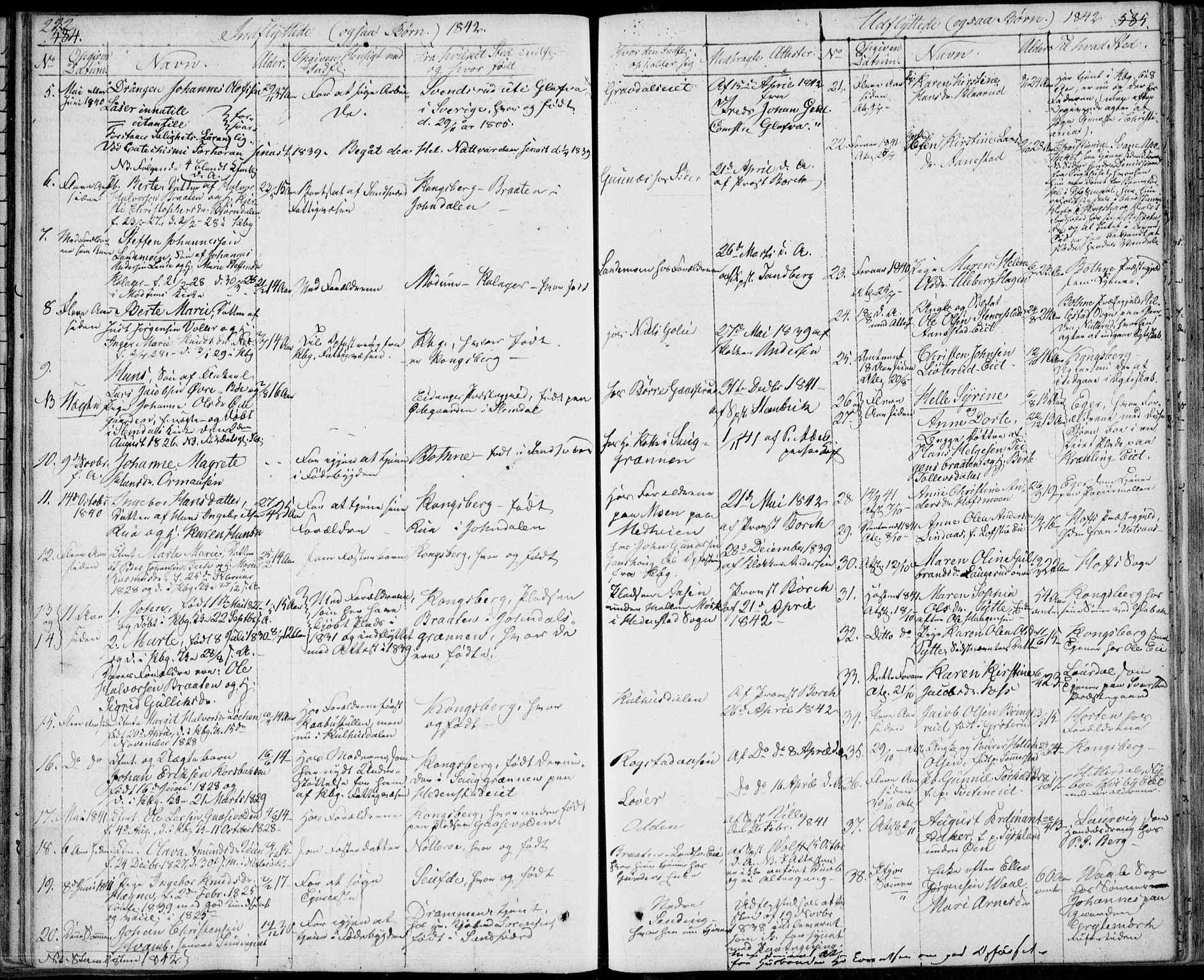 Sandsvær kirkebøker, AV/SAKO-A-244/F/Fa/L0005: Parish register (official) no. I 5, 1840-1856, p. 584-585