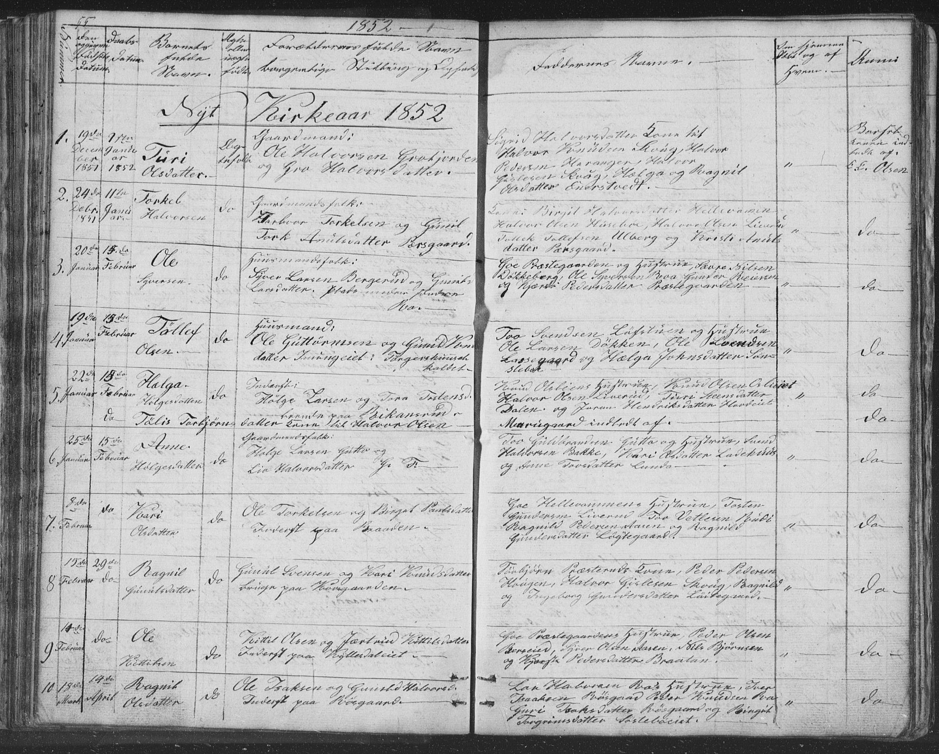 Nore kirkebøker, SAKO/A-238/F/Fc/L0002: Parish register (official) no. III 2, 1836-1861, p. 55