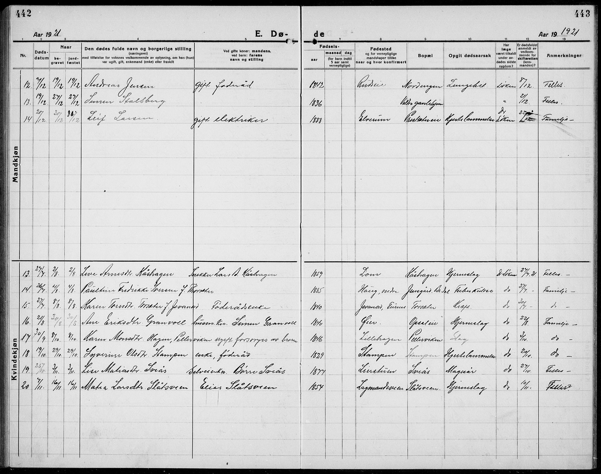 Veldre prestekontor, AV/SAH-PREST-018/L/La/L0001: Parish register (copy) no. 1, 1921-1934, p. 442-443