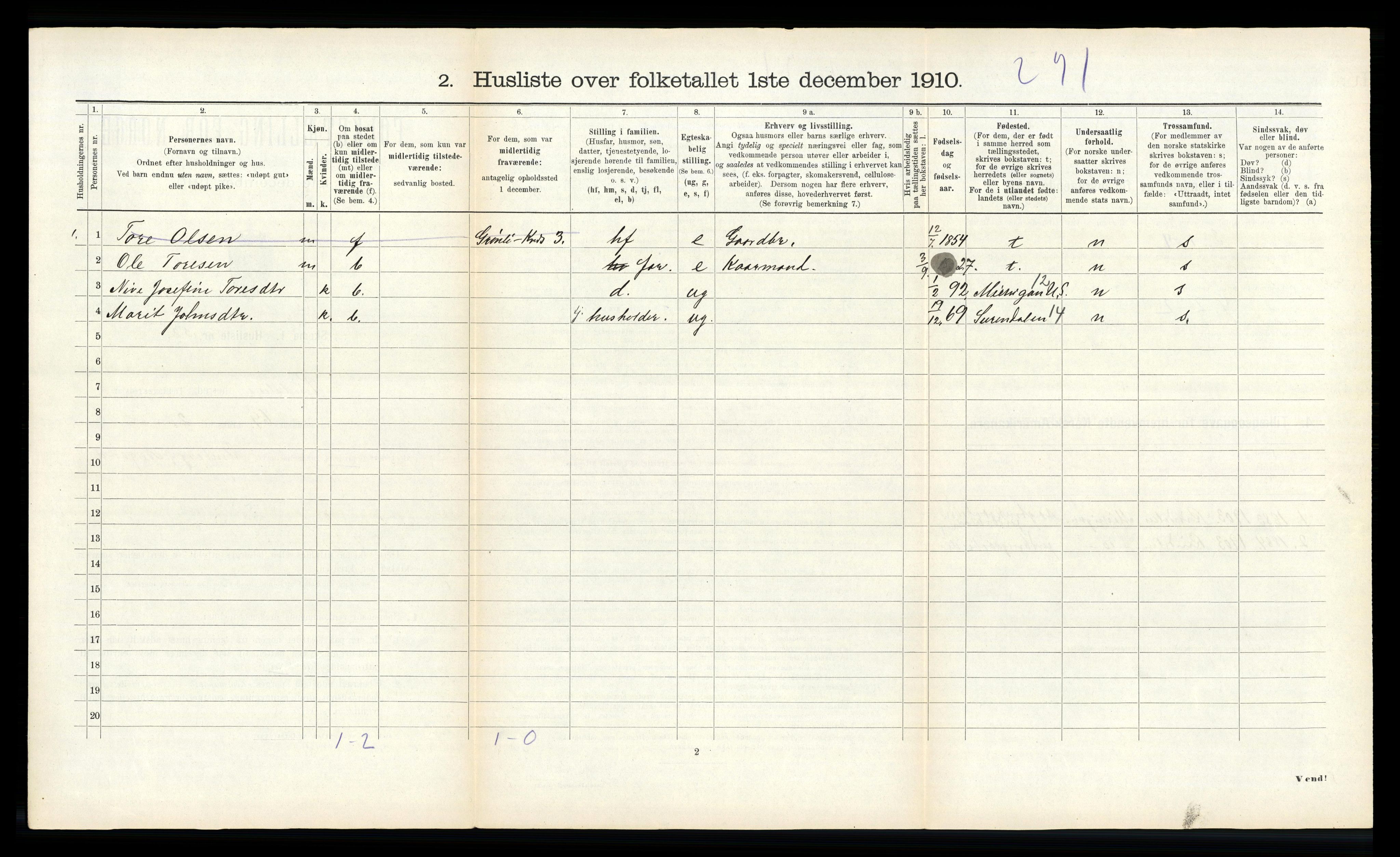 RA, 1910 census for Rindal, 1910, p. 744