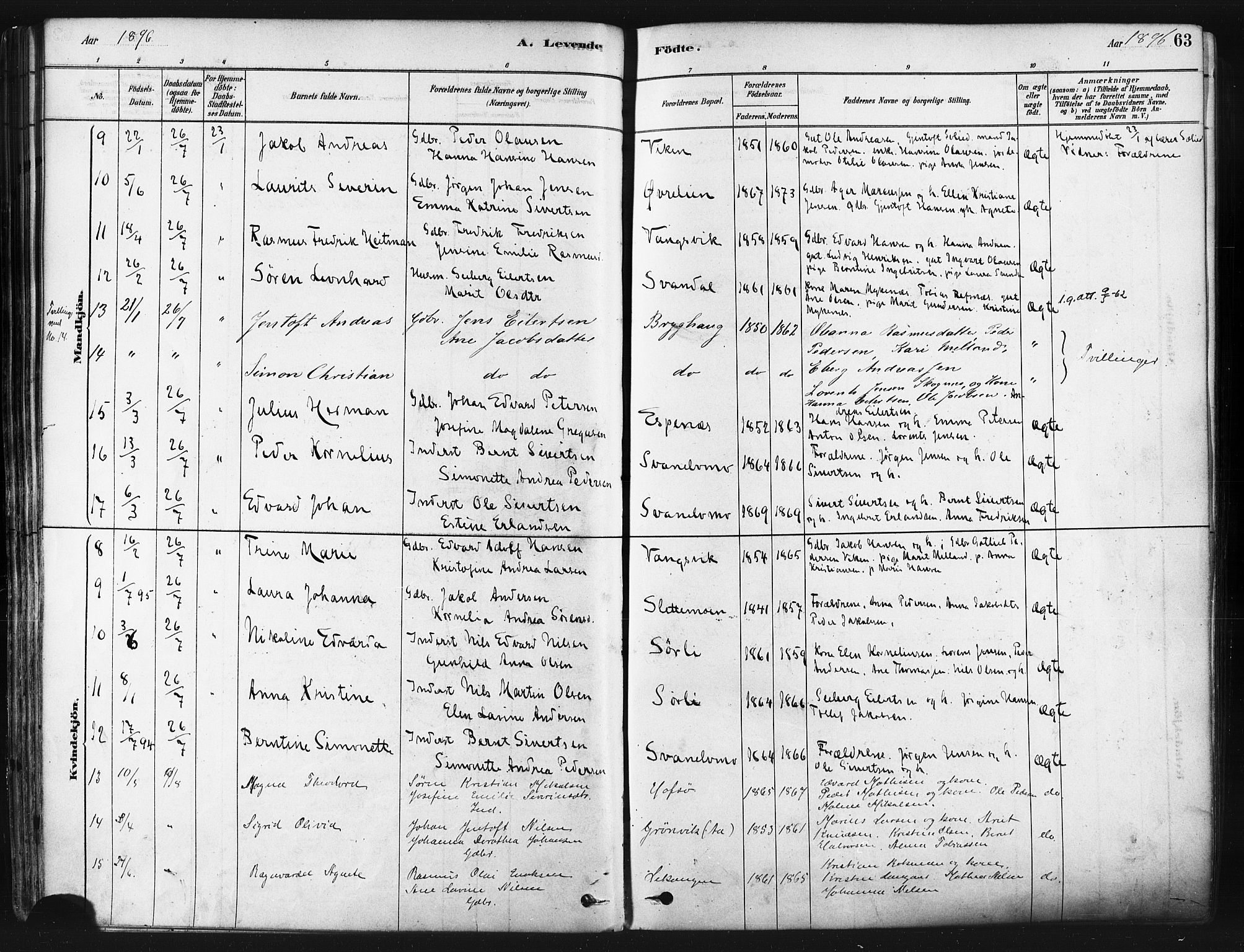 Tranøy sokneprestkontor, AV/SATØ-S-1313/I/Ia/Iaa/L0009kirke: Parish register (official) no. 9, 1878-1904, p. 63