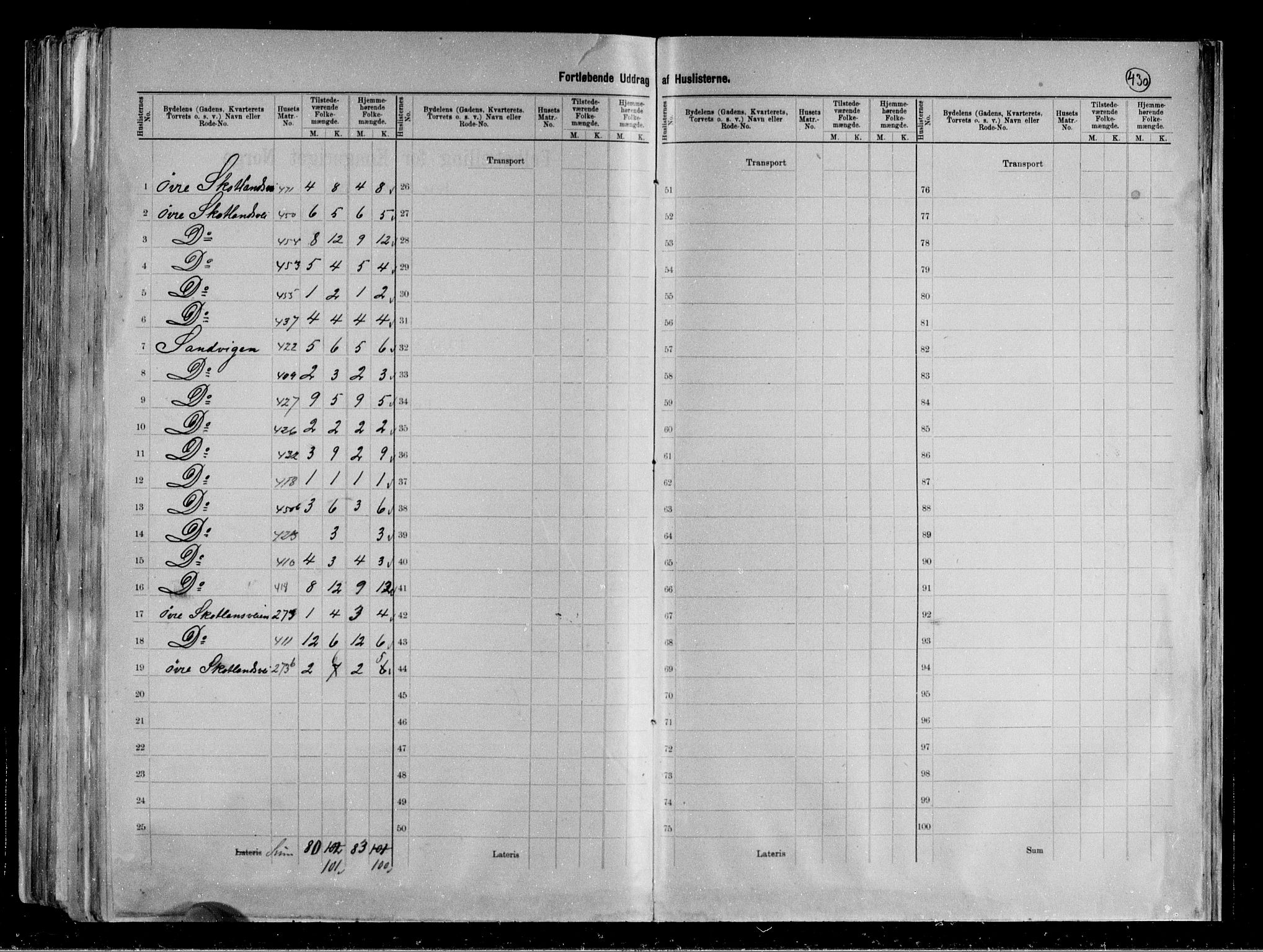 RA, 1891 census for 0806 Skien, 1891, p. 68