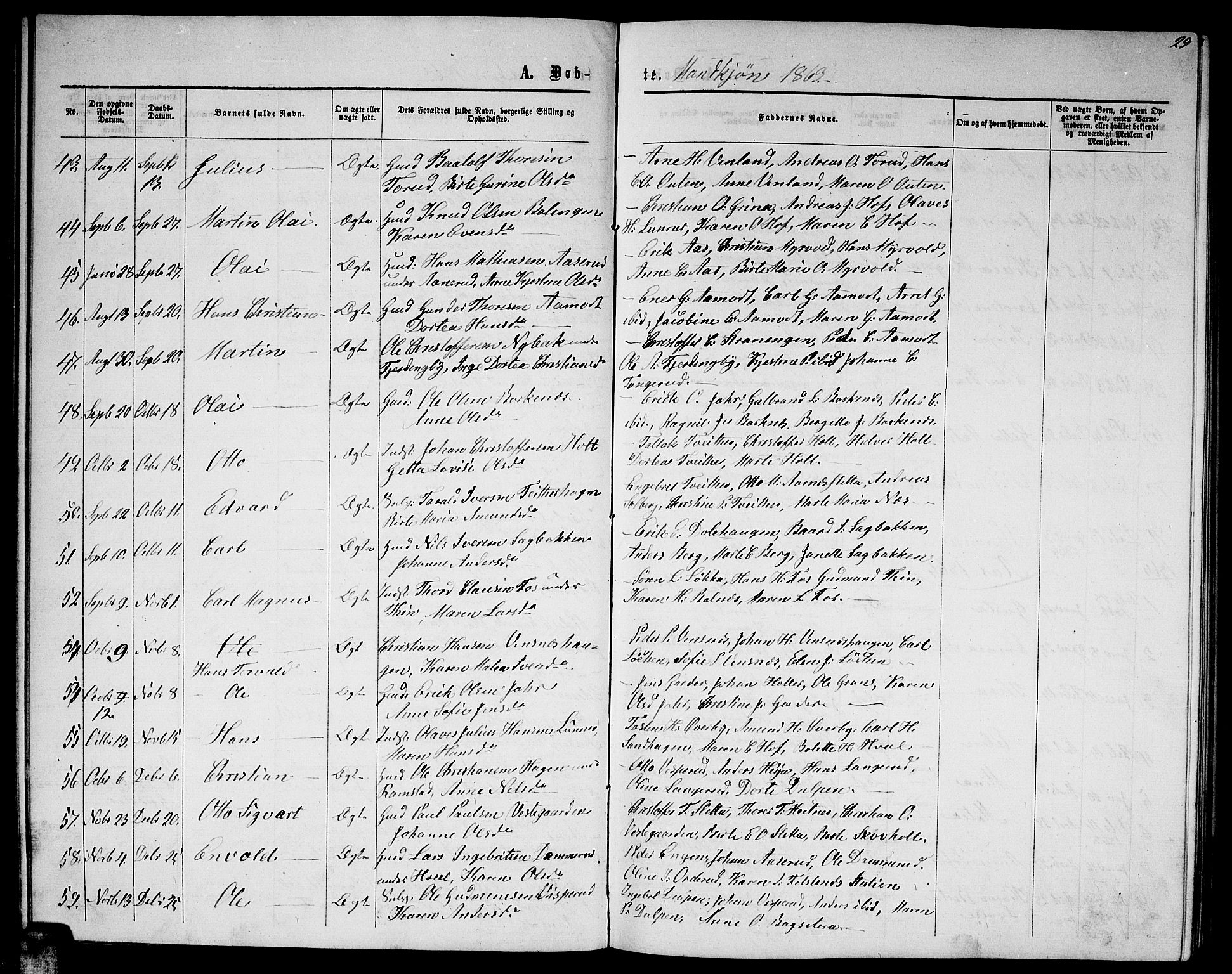 Fet prestekontor Kirkebøker, AV/SAO-A-10370a/G/Ga/L0003: Parish register (copy) no. I 3, 1860-1867, p. 29