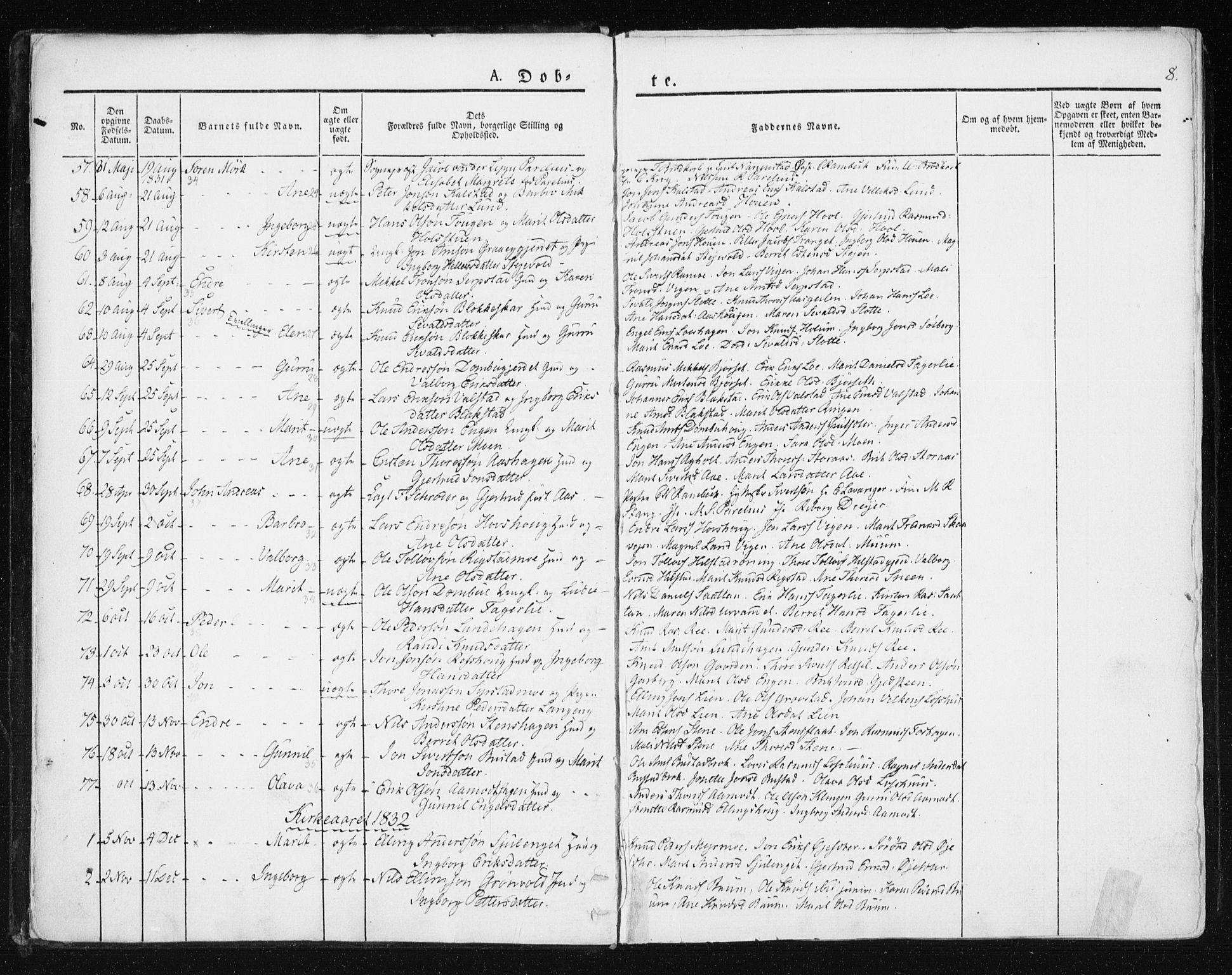 Ministerialprotokoller, klokkerbøker og fødselsregistre - Sør-Trøndelag, SAT/A-1456/672/L0855: Parish register (official) no. 672A07, 1829-1860, p. 8