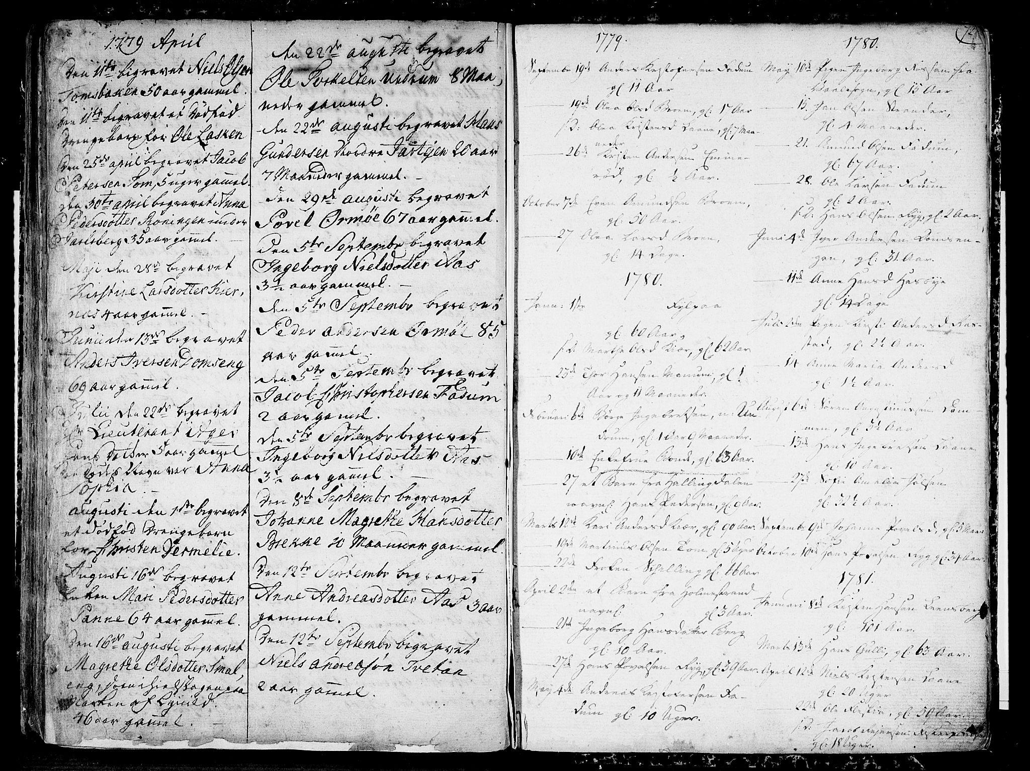 Sem kirkebøker, AV/SAKO-A-5/F/Fa/L0002: Parish register (official) no. I 2, 1764-1798, p. 72