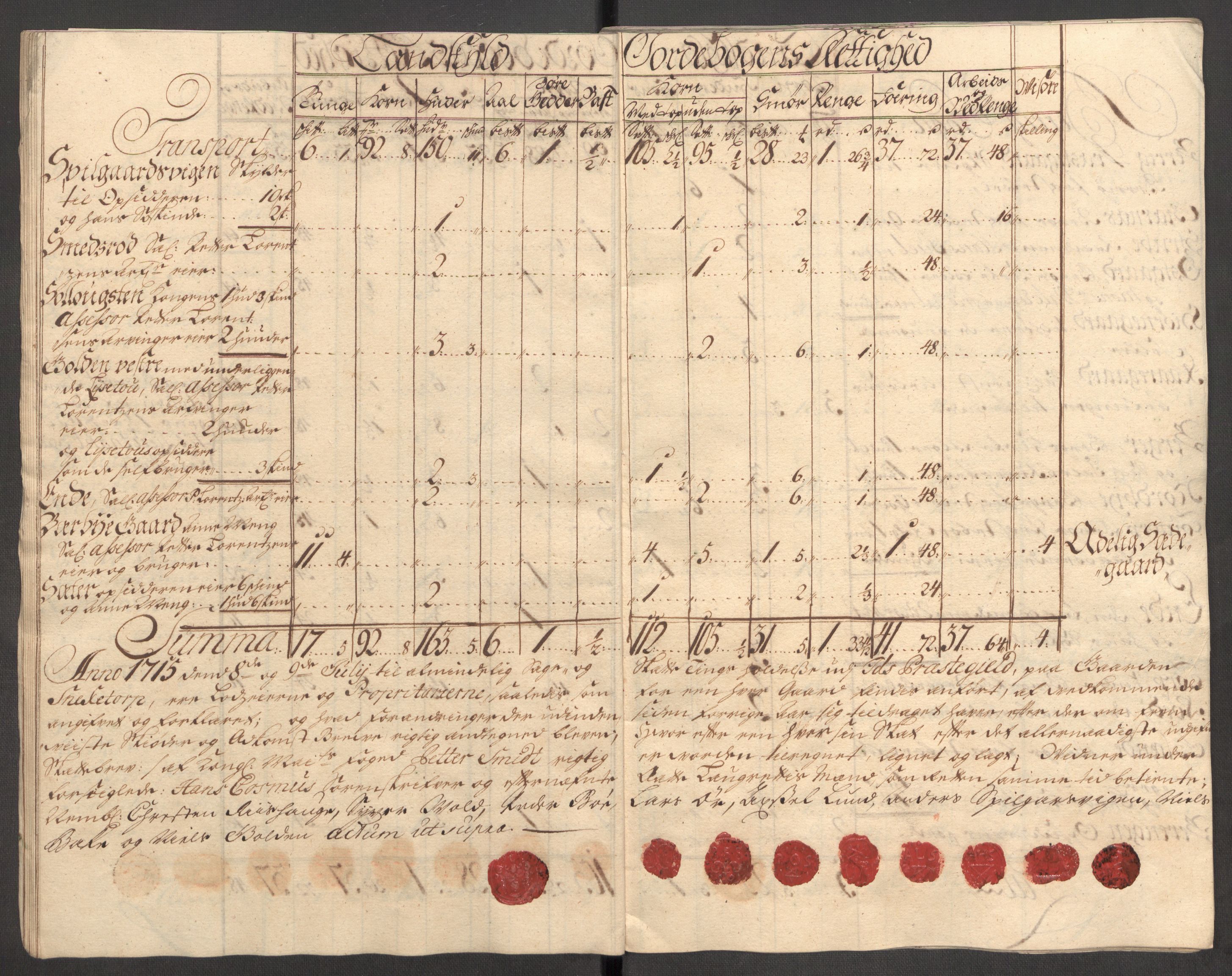 Rentekammeret inntil 1814, Reviderte regnskaper, Fogderegnskap, AV/RA-EA-4092/R01/L0023: Fogderegnskap Idd og Marker, 1715-1716, p. 32