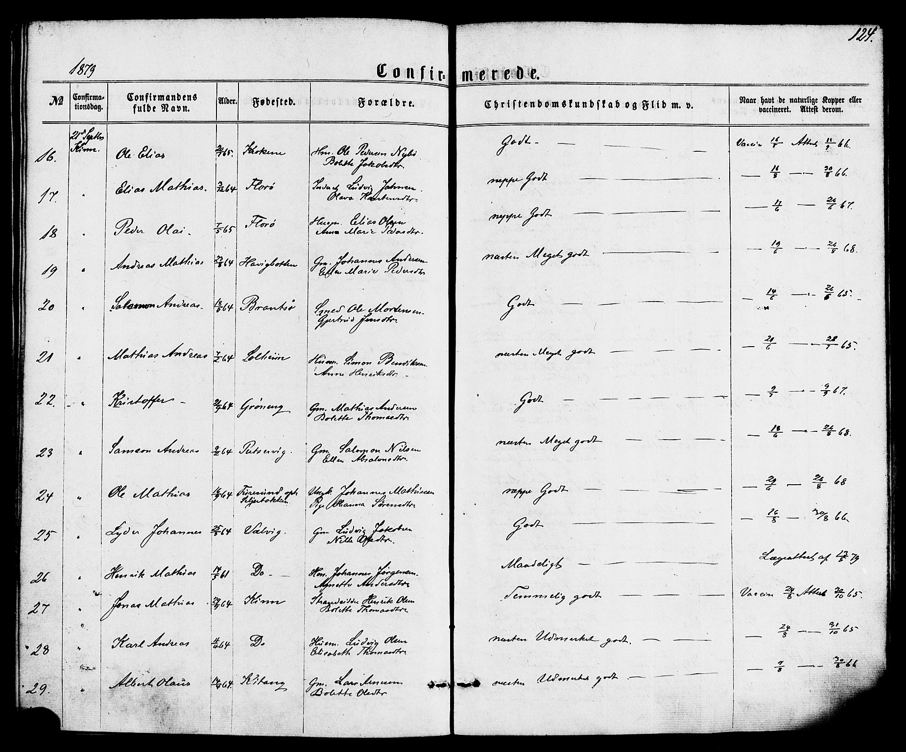 Kinn sokneprestembete, SAB/A-80801/H/Haa/Haaa/L0008: Parish register (official) no. A 8, 1859-1882, p. 124