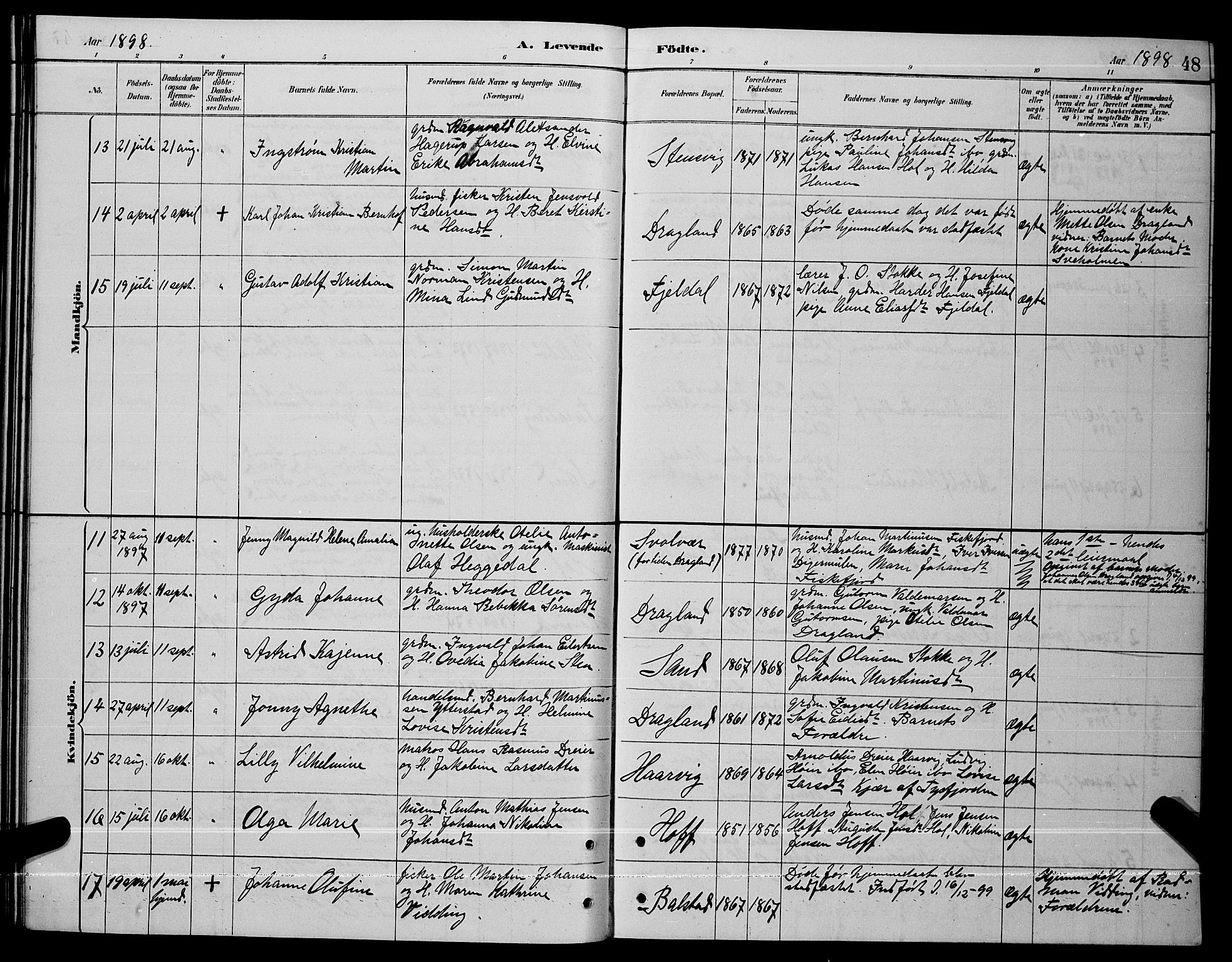 Ministerialprotokoller, klokkerbøker og fødselsregistre - Nordland, AV/SAT-A-1459/865/L0931: Parish register (copy) no. 865C03, 1885-1901, p. 48