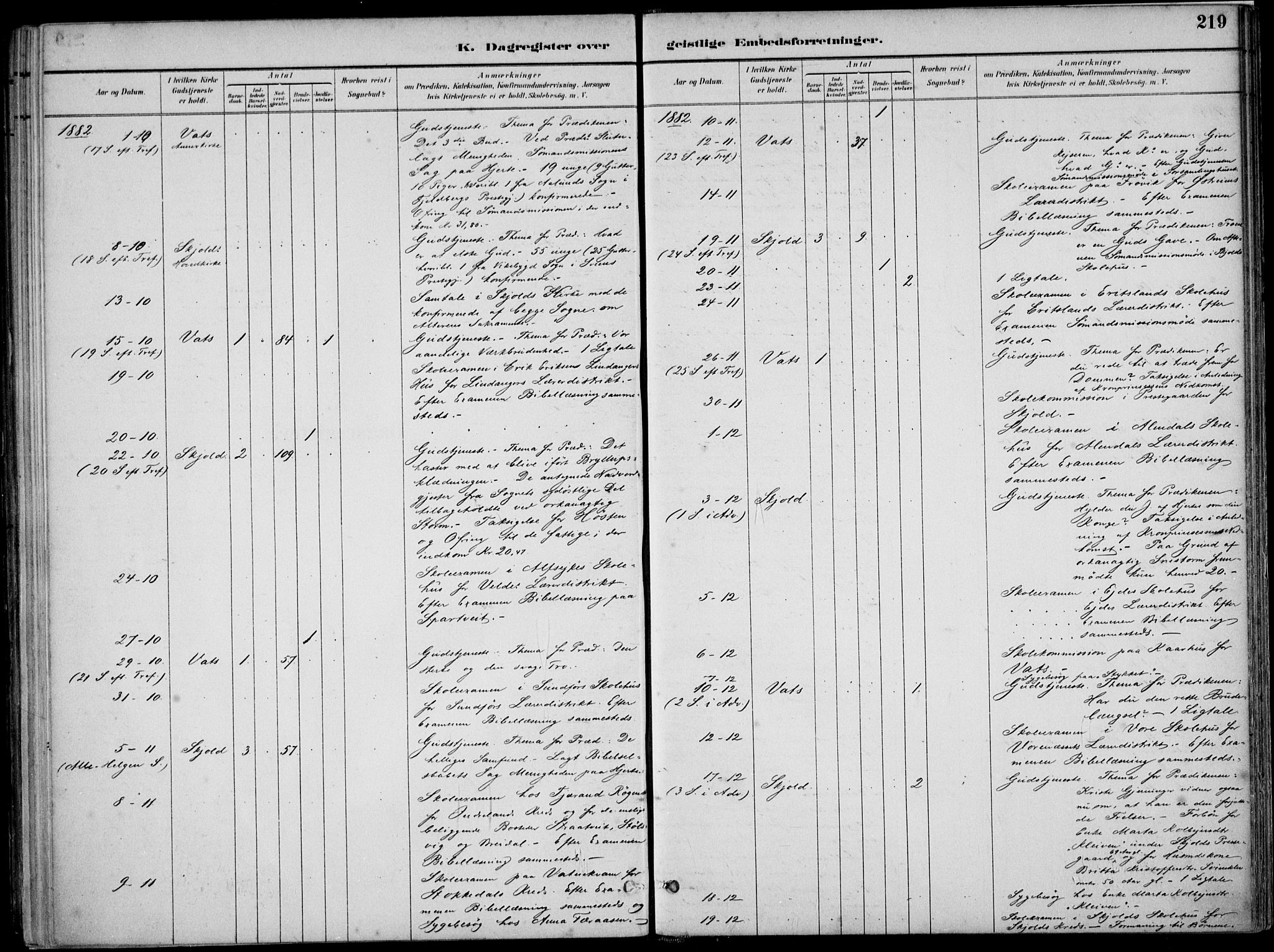 Skjold sokneprestkontor, AV/SAST-A-101847/H/Ha/Haa/L0010: Parish register (official) no. A 10, 1882-1897, p. 219