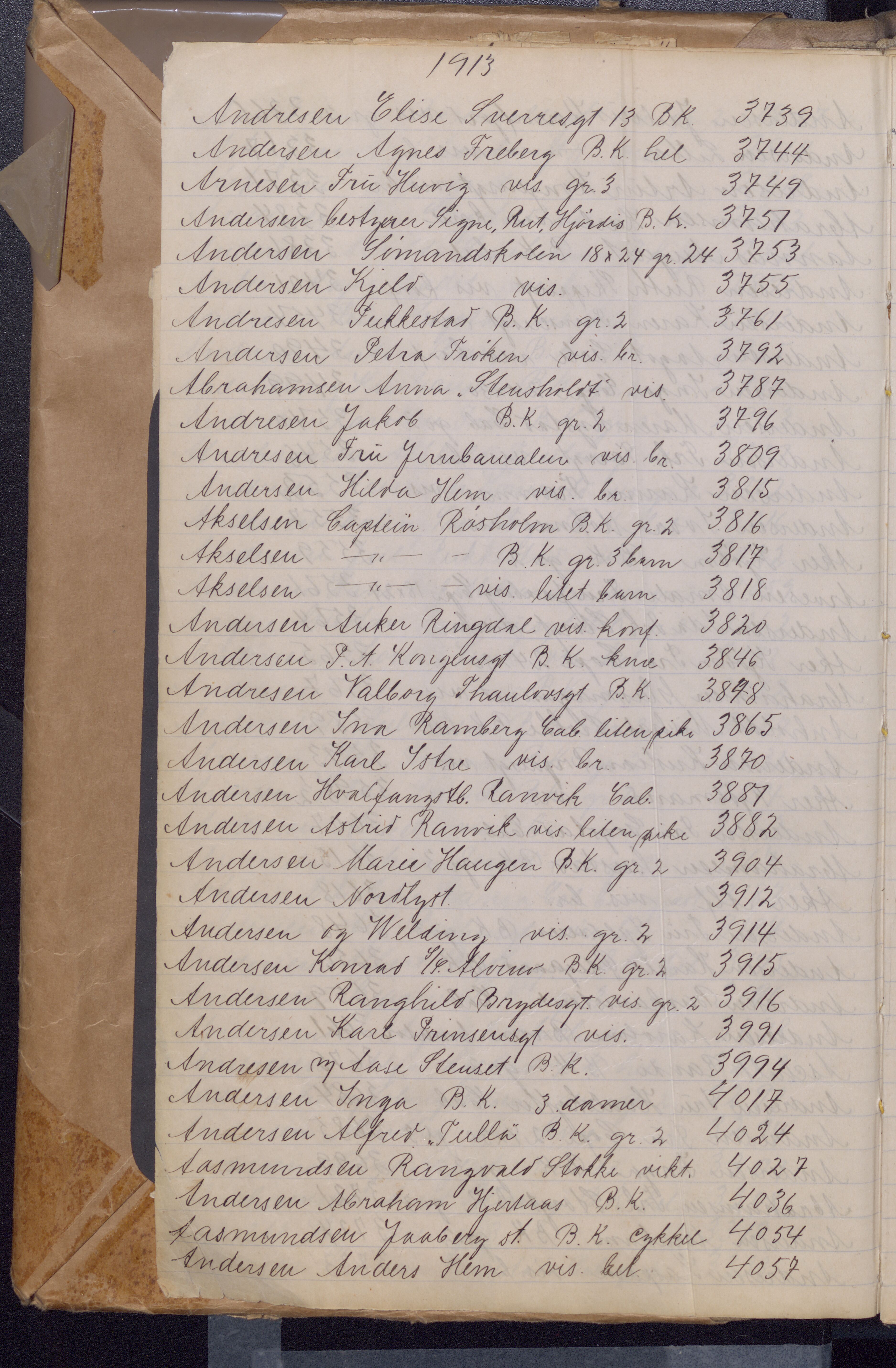 Koloboff, Dimitri. Fotograf, VEMU/FA-1002/F/L0001: Register, 1911-1927, p. 9