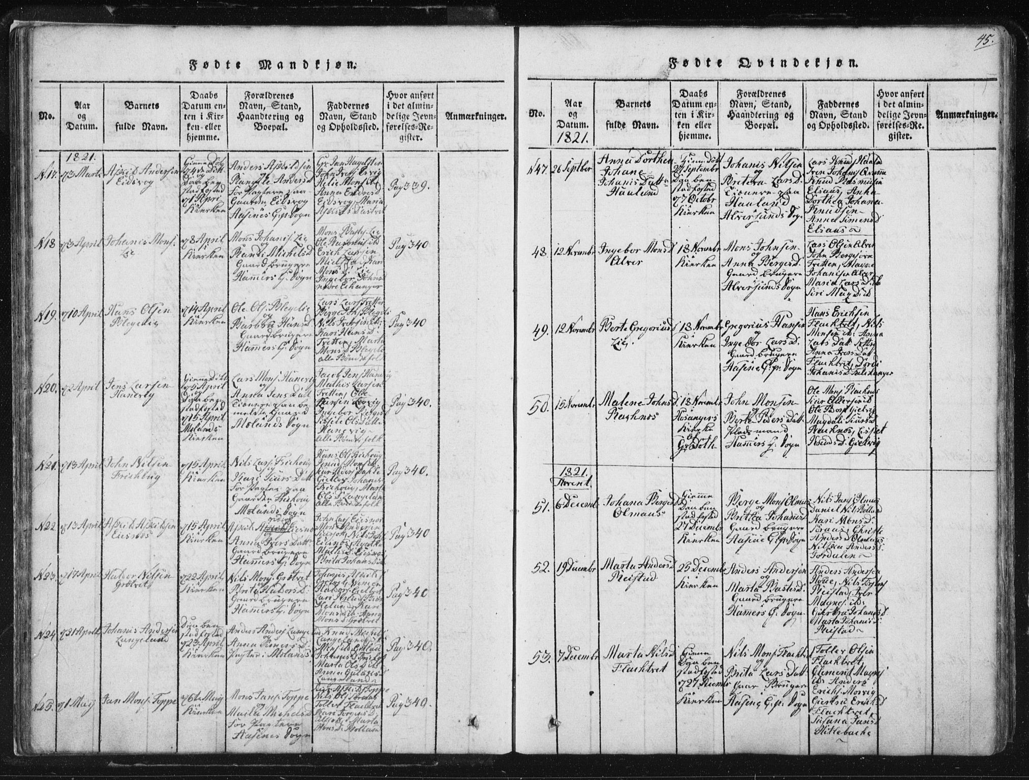 Hamre sokneprestembete, AV/SAB-A-75501/H/Ha/Haa/Haaa/L0010: Parish register (official) no. A 10, 1816-1826, p. 45