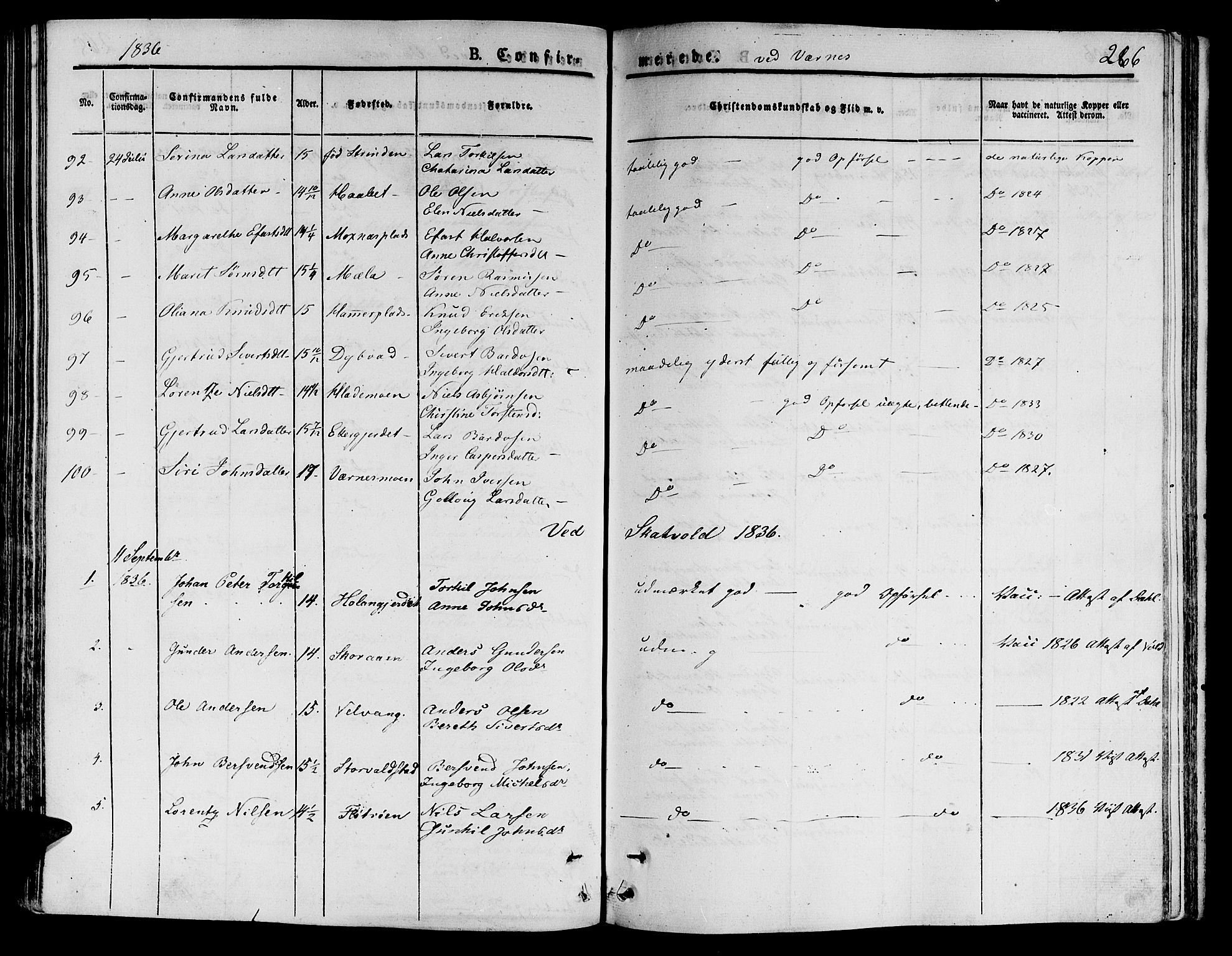 Ministerialprotokoller, klokkerbøker og fødselsregistre - Nord-Trøndelag, AV/SAT-A-1458/709/L0071: Parish register (official) no. 709A11, 1833-1844, p. 266