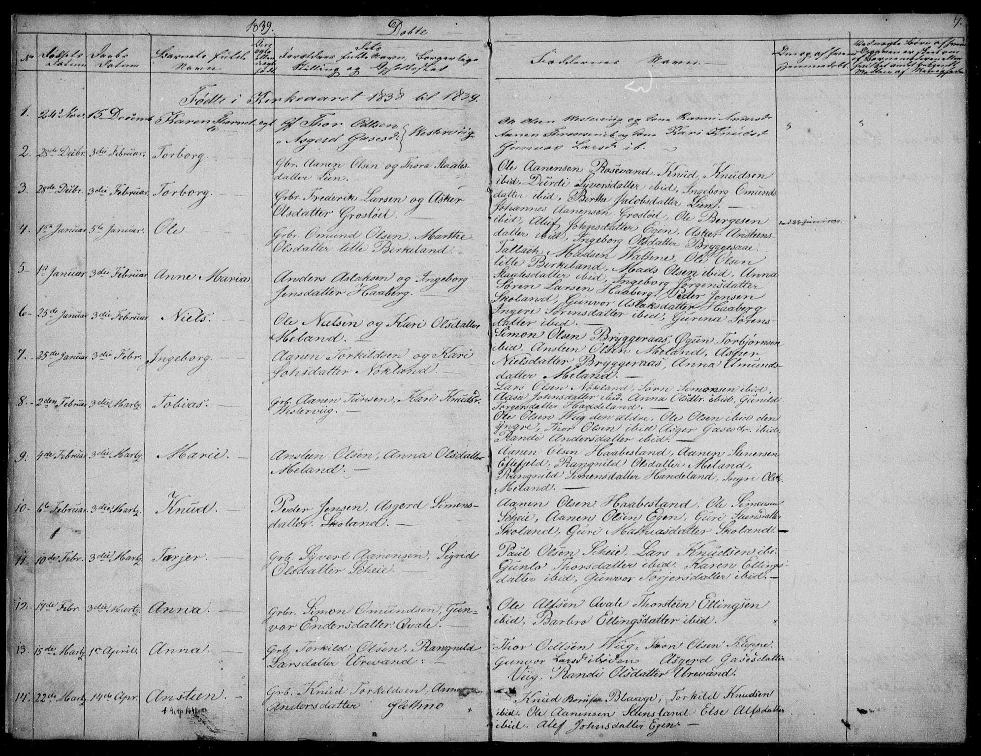 Hægebostad sokneprestkontor, AV/SAK-1111-0024/F/Fa/Fab/L0002: Parish register (official) no. A 2, 1836-1872, p. 7