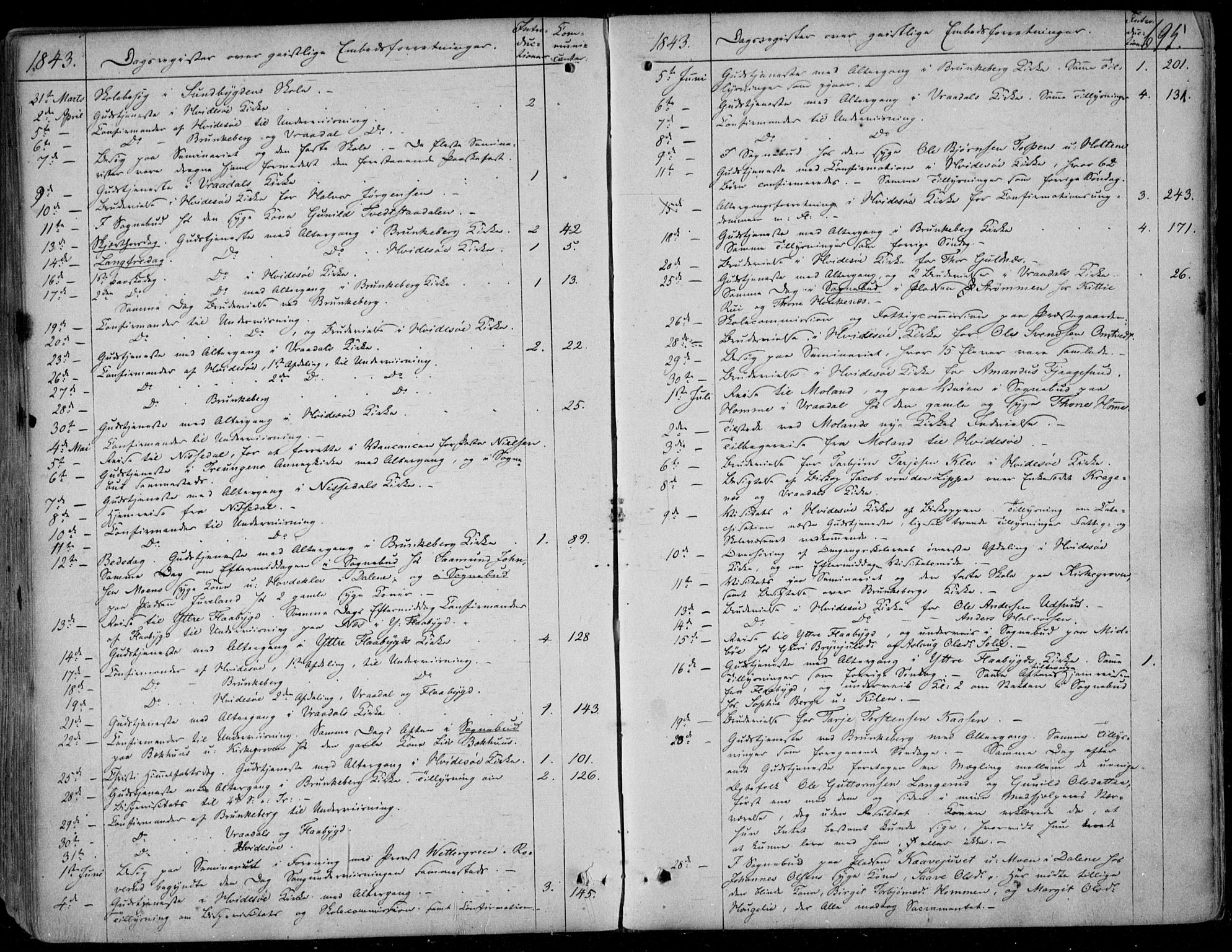 Kviteseid kirkebøker, SAKO/A-276/F/Fa/L0006: Parish register (official) no. I 6, 1836-1858, p. 695