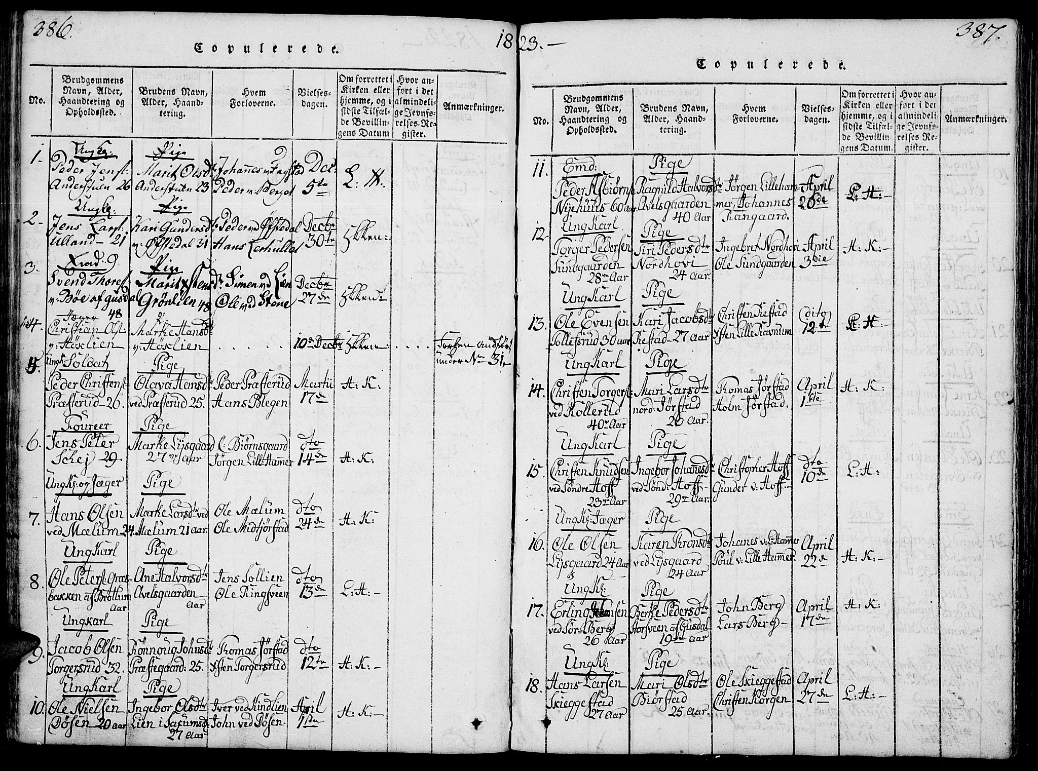 Fåberg prestekontor, SAH/PREST-086/H/Ha/Hab/L0004: Parish register (copy) no. 4, 1818-1837, p. 386-387