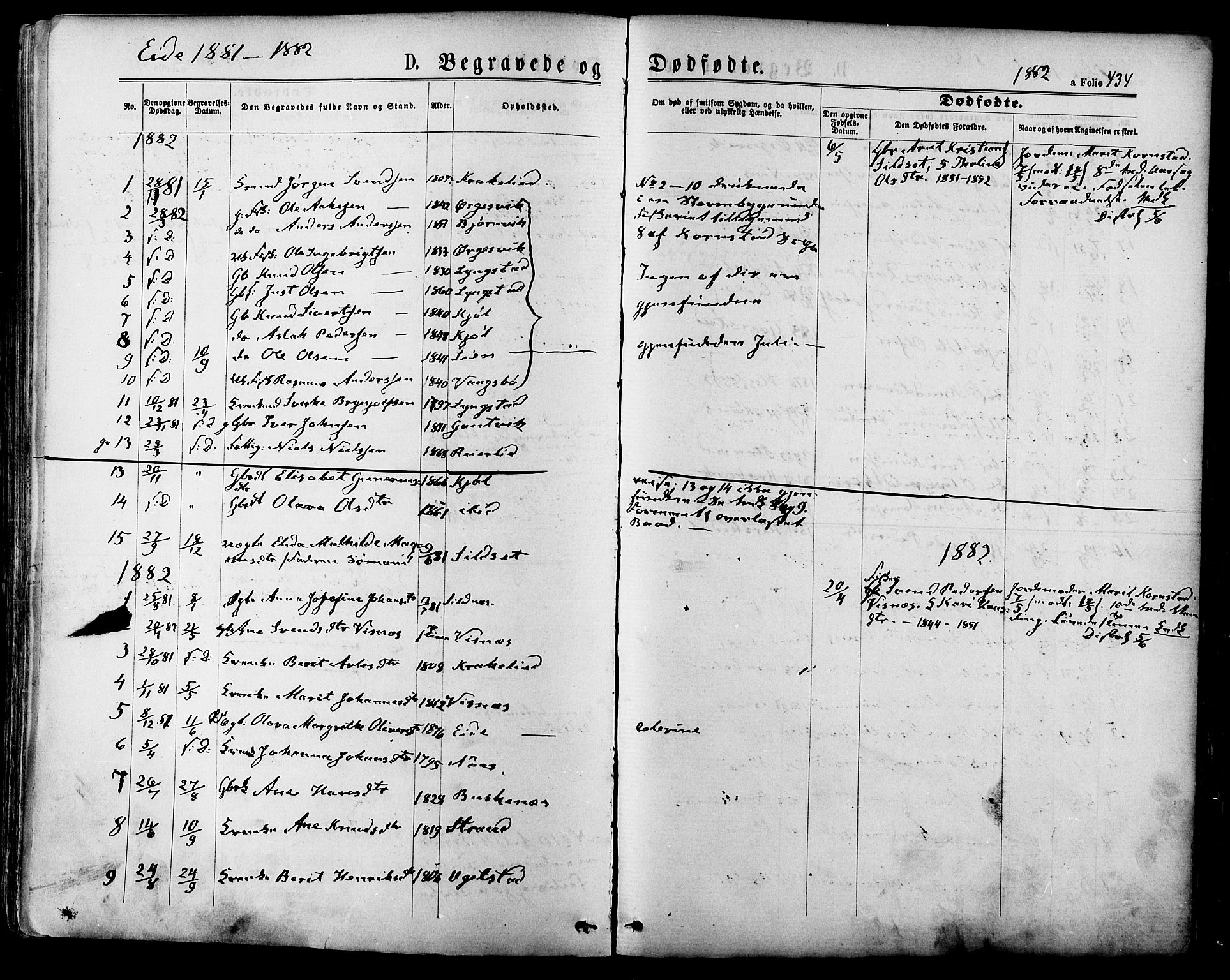Ministerialprotokoller, klokkerbøker og fødselsregistre - Møre og Romsdal, SAT/A-1454/568/L0806: Parish register (official) no. 568A12 /4, 1878-1884, p. 434