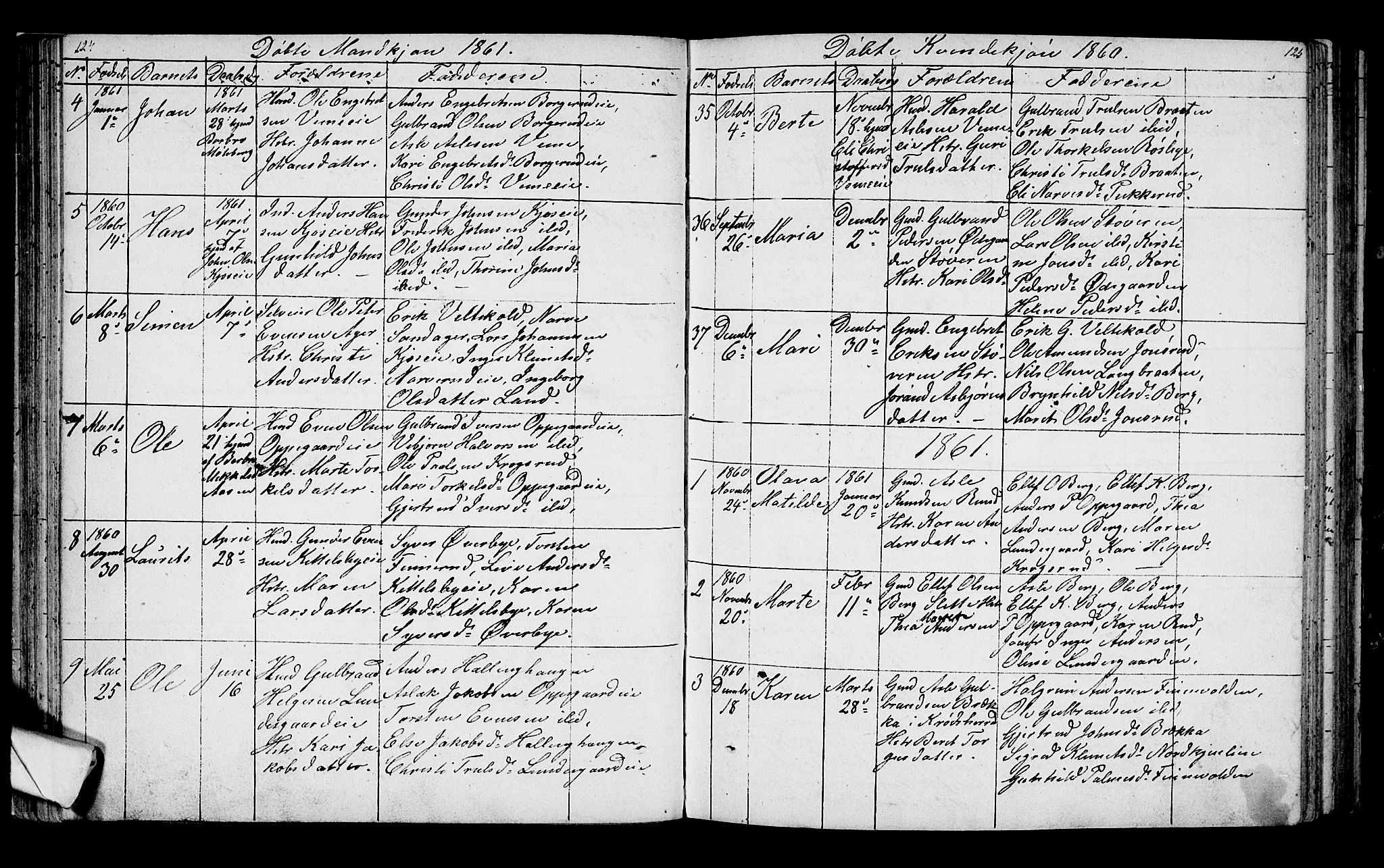 Lunder kirkebøker, SAKO/A-629/G/Ga/L0002: Parish register (copy) no. I 2, 1849-1868, p. 124-125