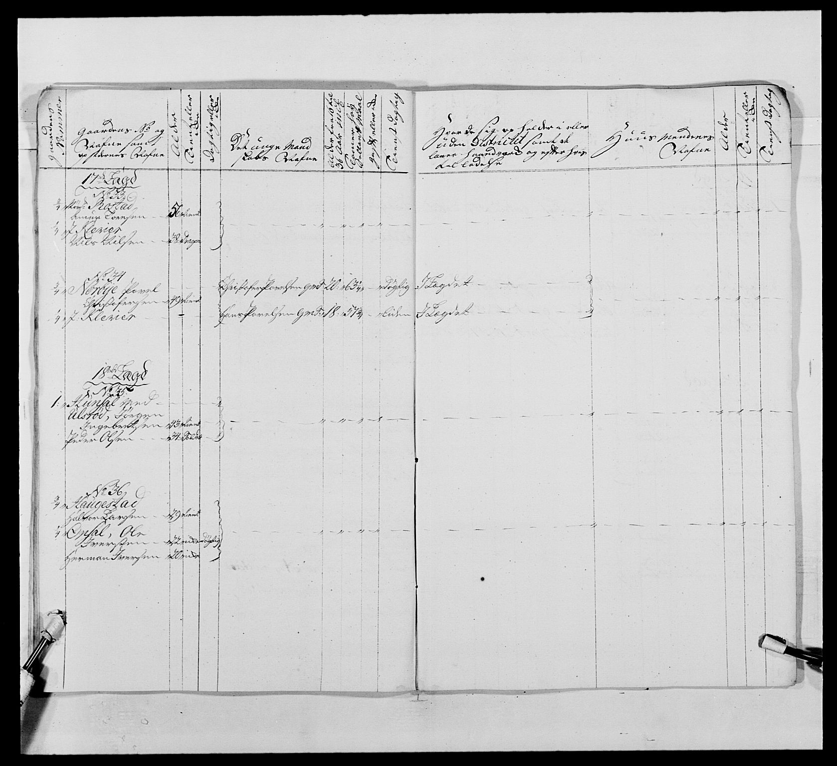 Kommanderende general (KG I) med Det norske krigsdirektorium, AV/RA-EA-5419/E/Ea/L0488: 1. Akershusiske regiment, 1765, p. 209