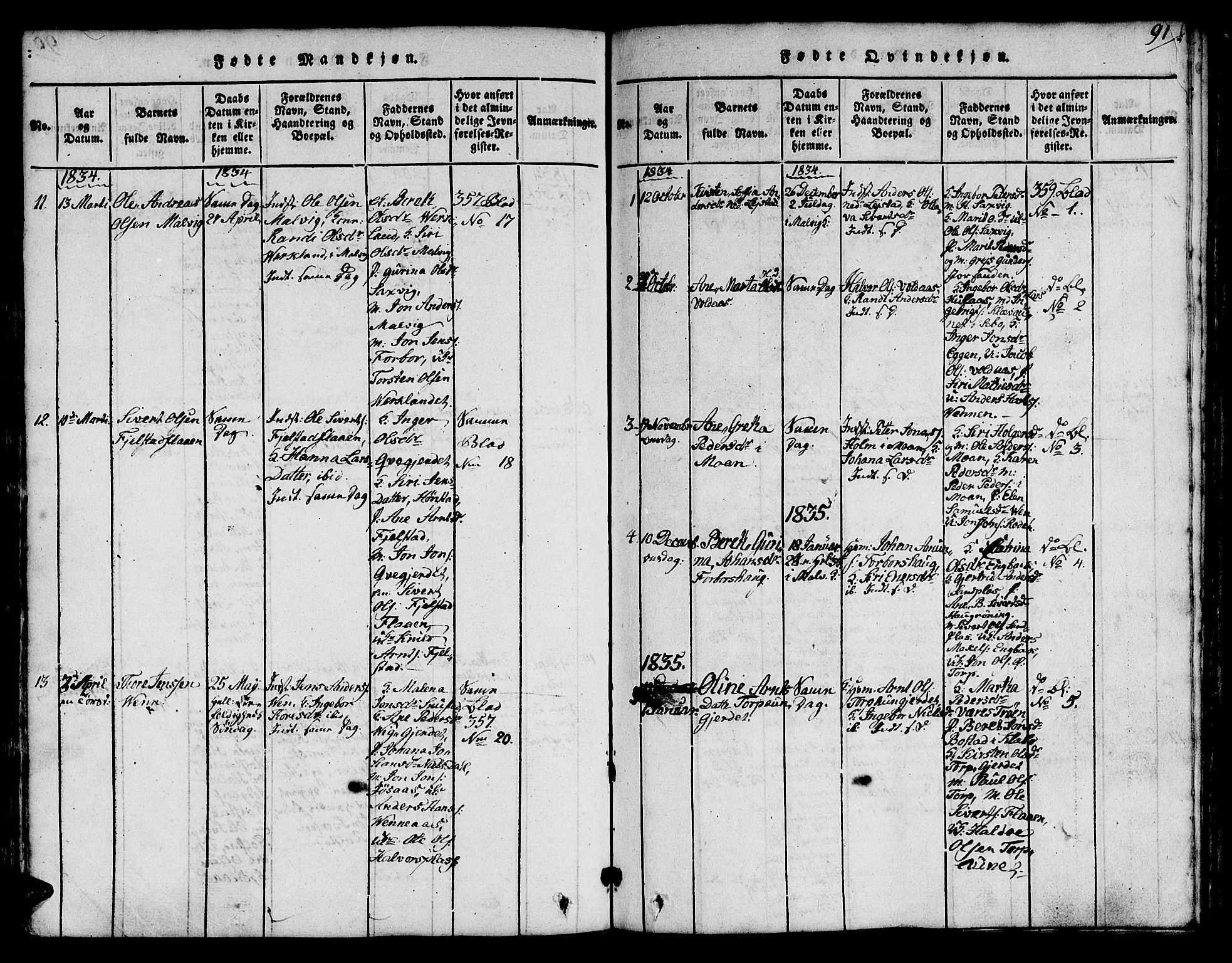 Ministerialprotokoller, klokkerbøker og fødselsregistre - Sør-Trøndelag, SAT/A-1456/616/L0420: Parish register (copy) no. 616C03, 1817-1835, p. 91