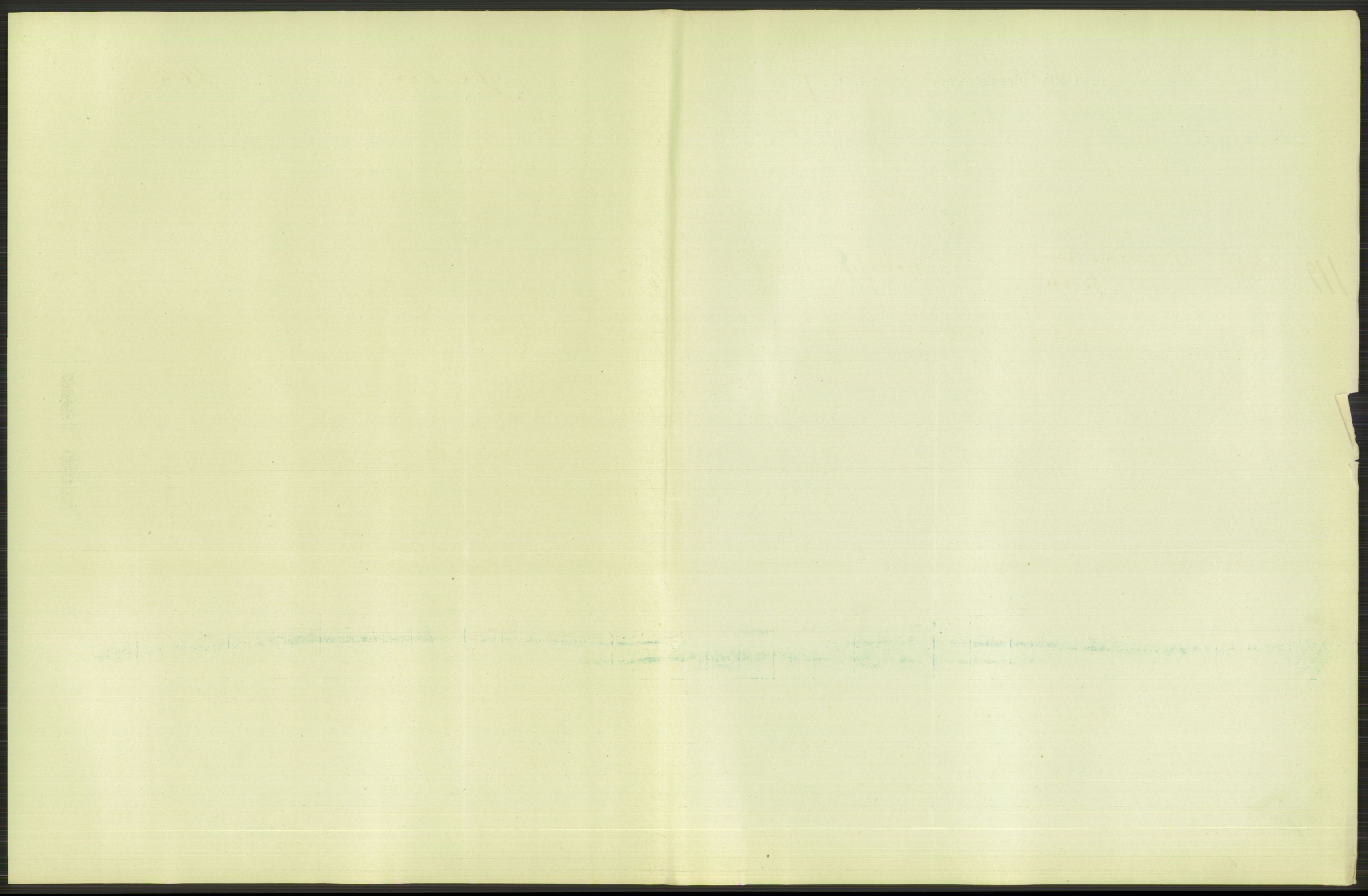 Statistisk sentralbyrå, Sosiodemografiske emner, Befolkning, AV/RA-S-2228/D/Df/Dfa/Dfae/L0009: Kristiania: Døde, 1907, p. 233