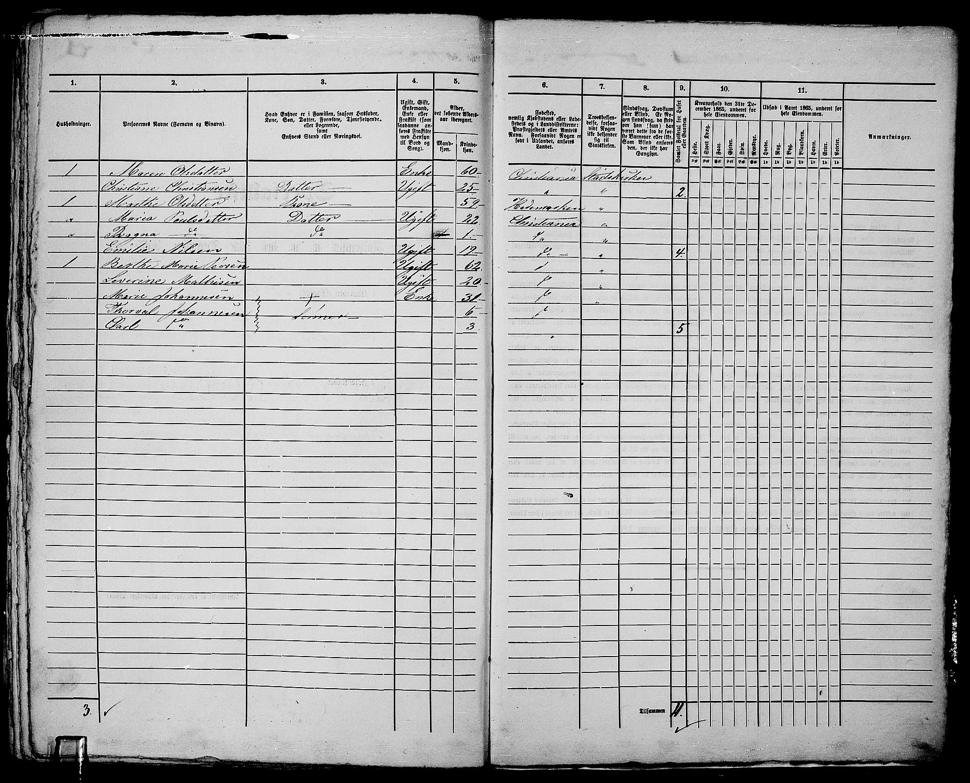 RA, 1865 census for Kristiania, 1865, p. 3622