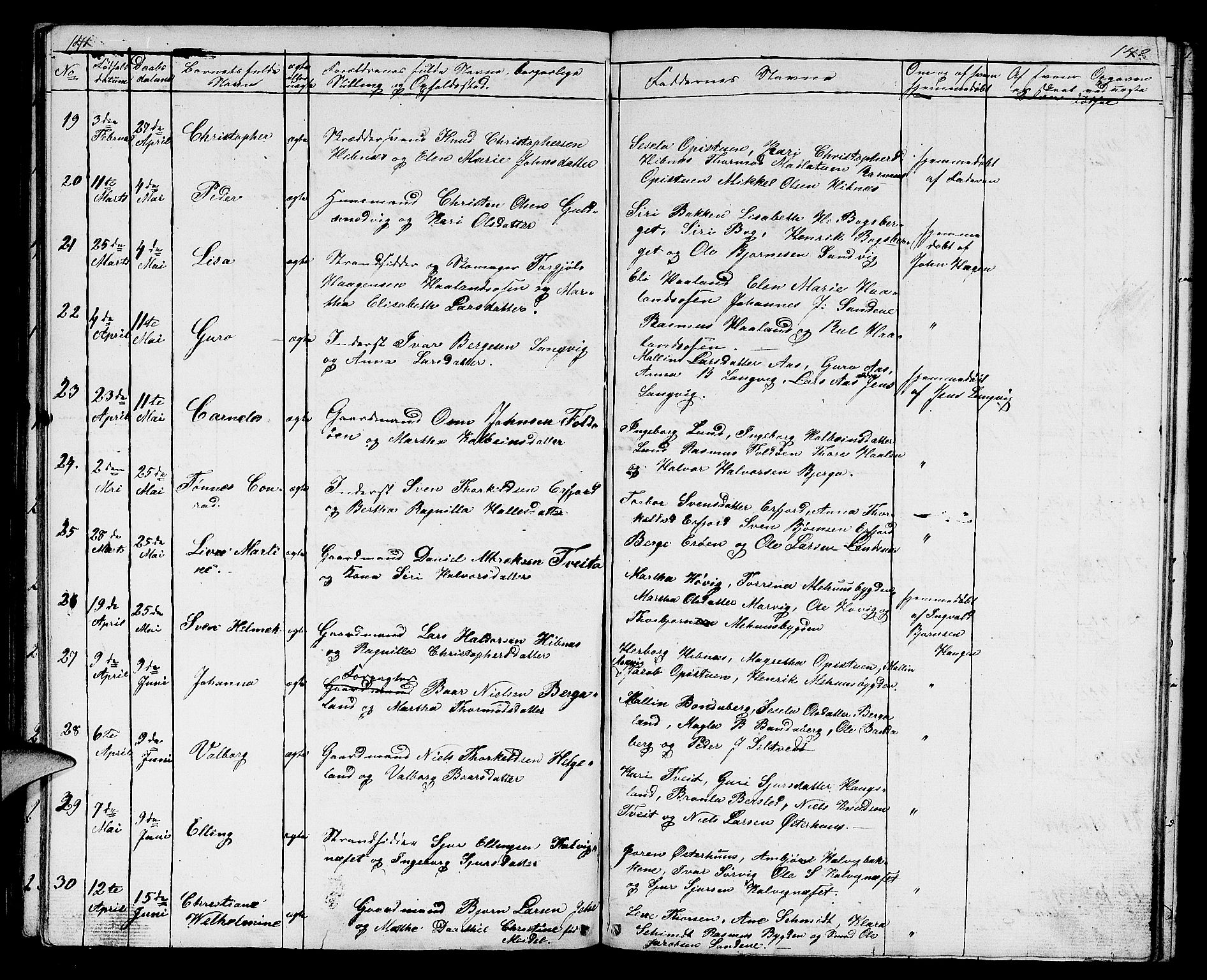 Jelsa sokneprestkontor, AV/SAST-A-101842/01/V: Parish register (copy) no. B 2, 1852-1863, p. 141-142